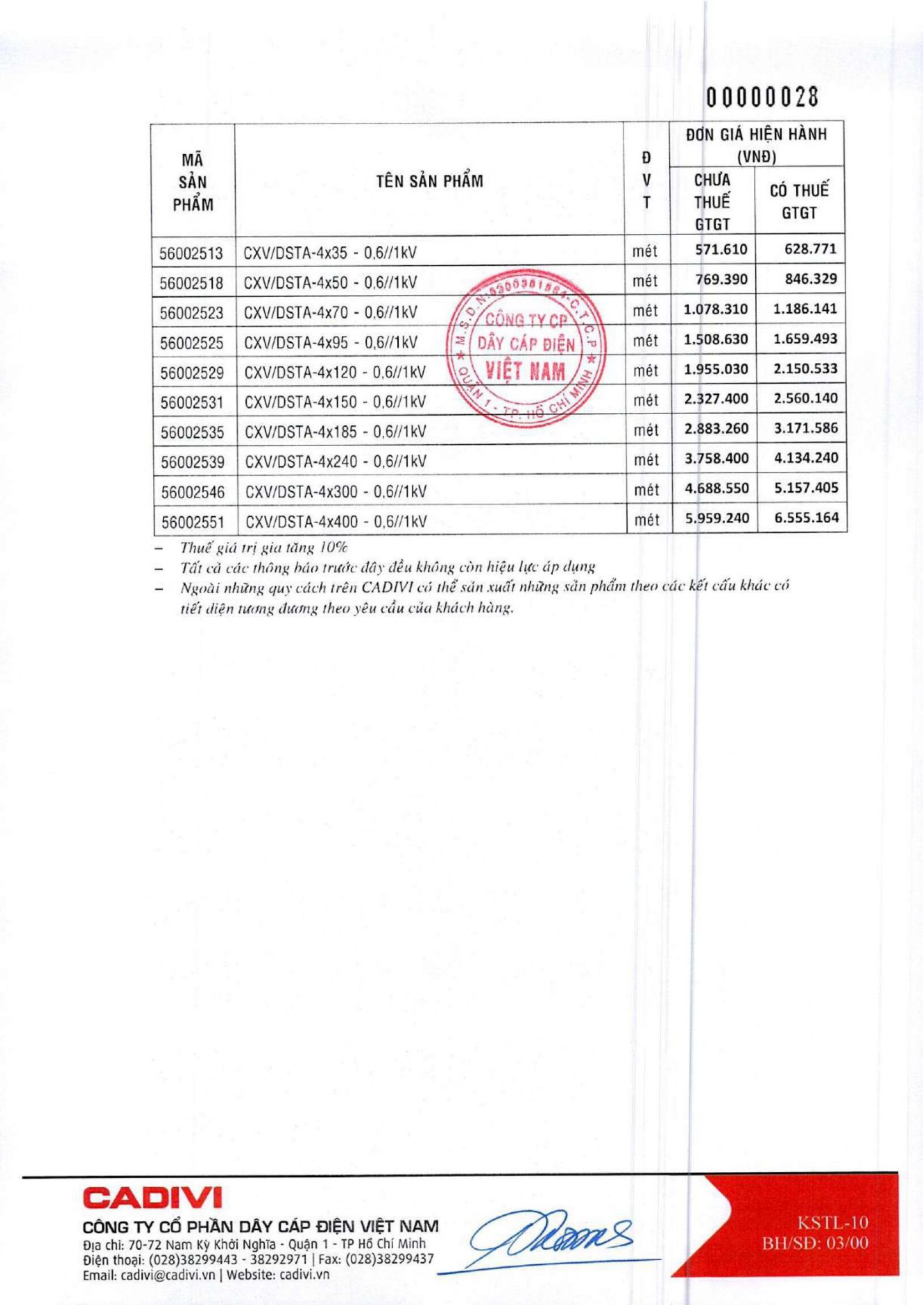 Catalogue Bảng giá Cadivi 2023 - Nhà phân phối, Đại lý Cadivi TpHCM