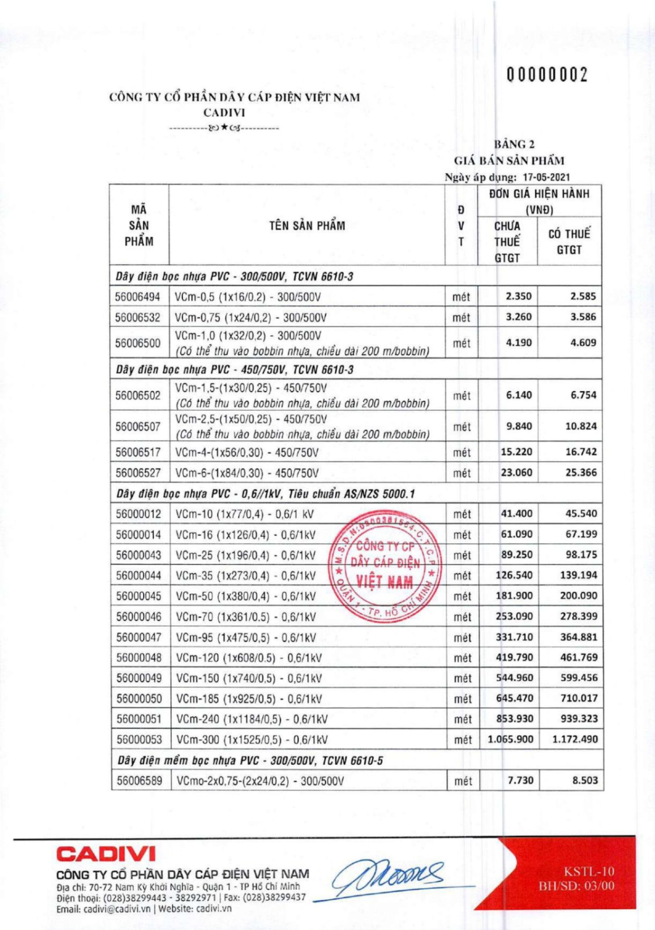 Catalogue Bảng giá Cadivi 2023 - Nhà phân phối, Đại lý Cadivi TpHCM