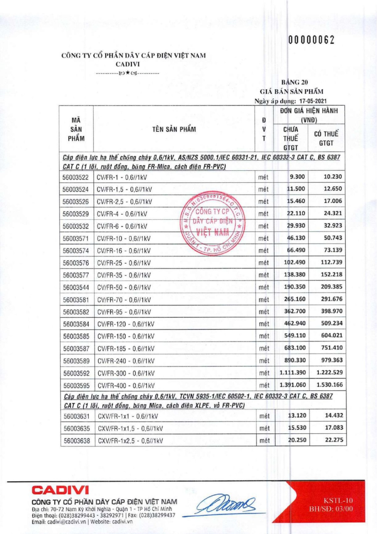 Catalogue Bảng giá Cadivi 2023 - Nhà phân phối, Đại lý Cadivi TpHCM