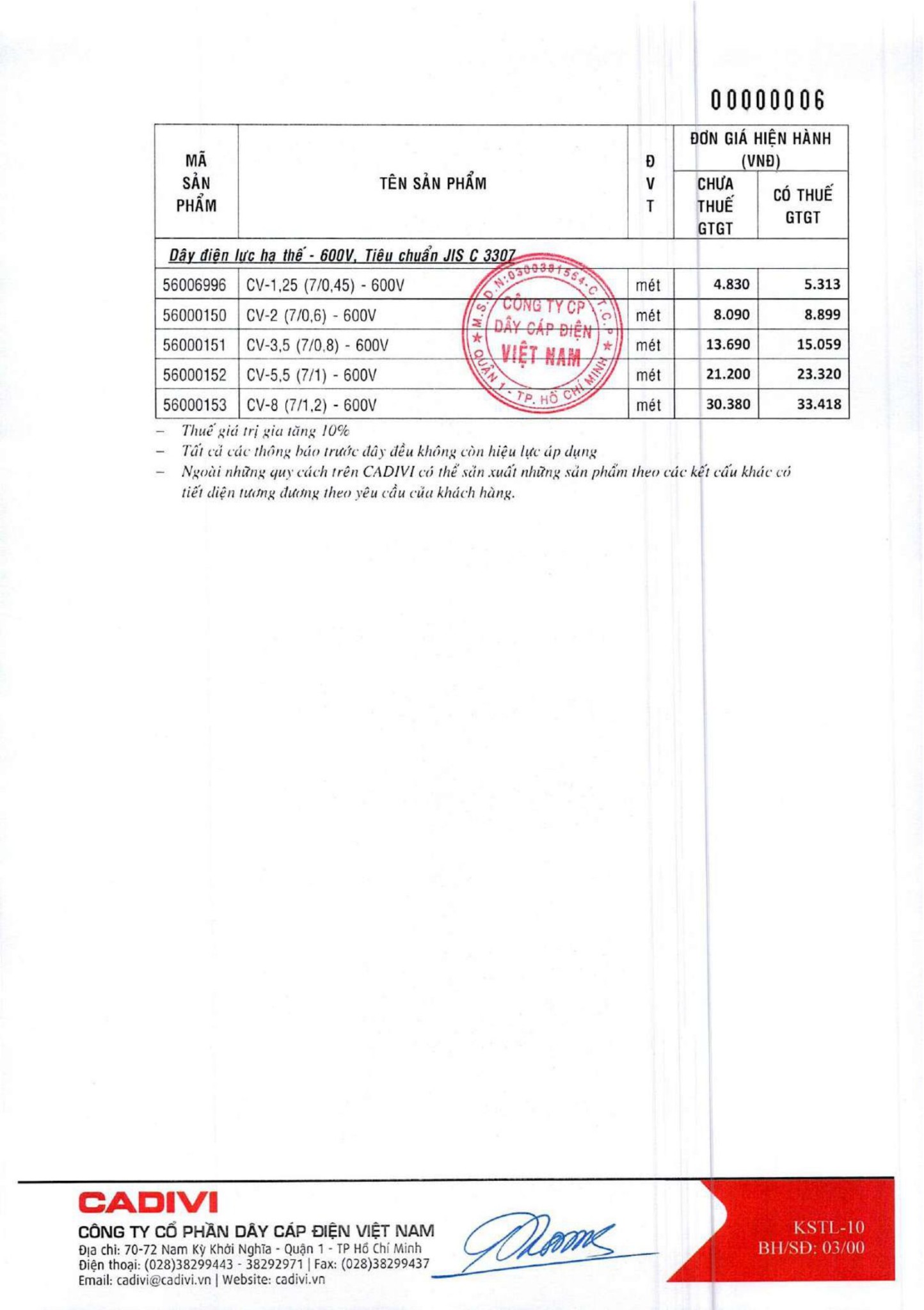 Catalogue Bảng giá Cadivi 2023 - Nhà phân phối, Đại lý Cadivi TpHCM