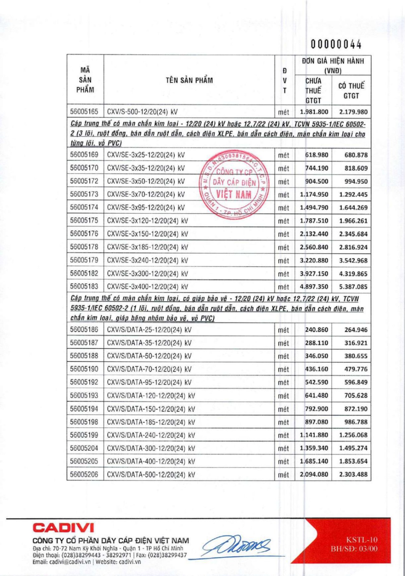 Catalogue Bảng giá Cadivi 2023 - Nhà phân phối, Đại lý Cadivi TpHCM