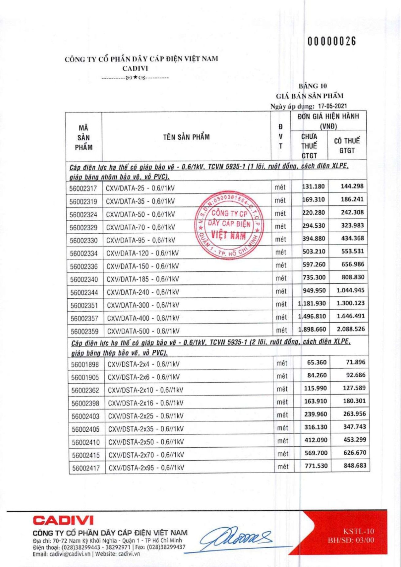 Catalogue Bảng giá Cadivi 2023 - Nhà phân phối, Đại lý Cadivi TpHCM