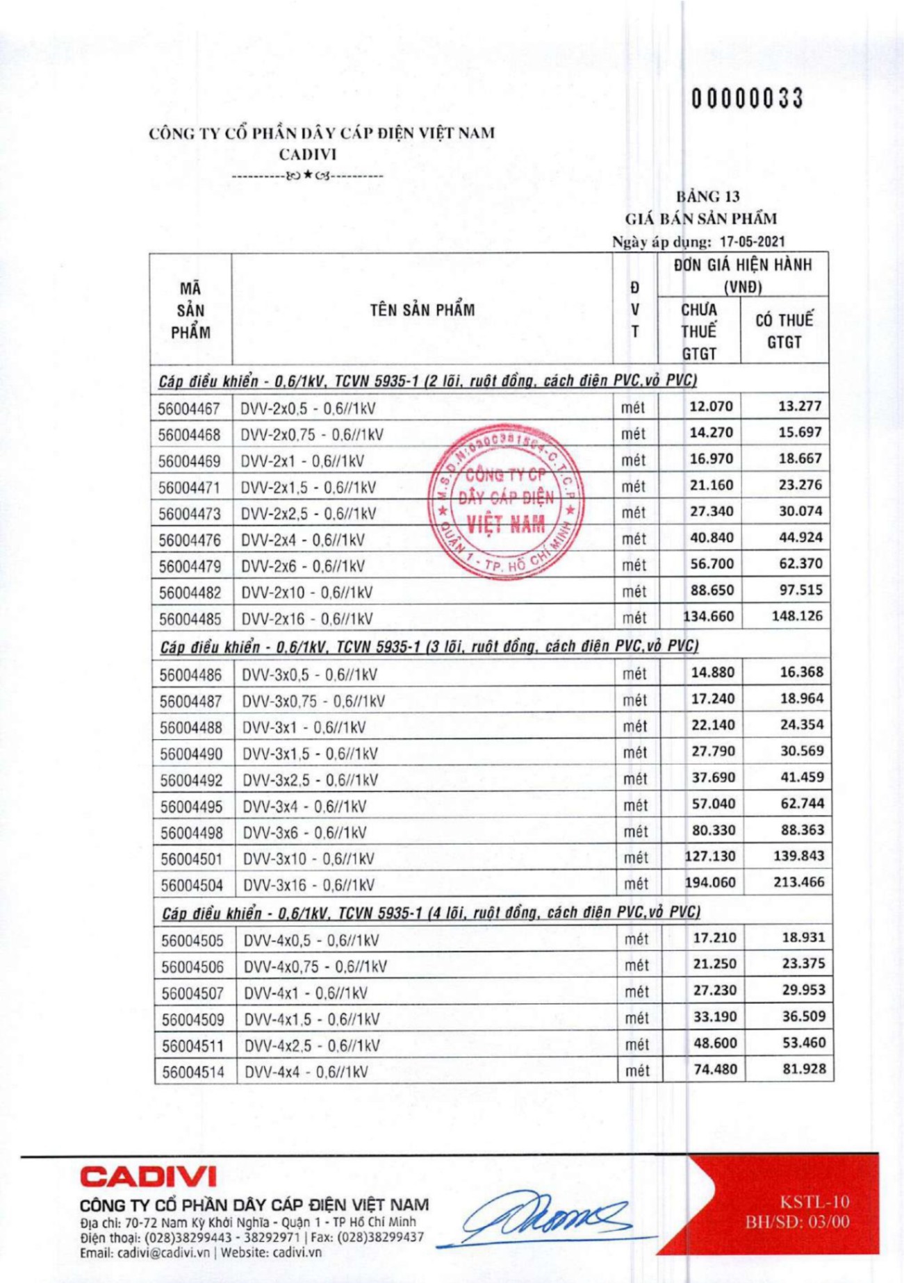 Catalogue Bảng giá Cadivi 2023 - Nhà phân phối, Đại lý Cadivi TpHCM