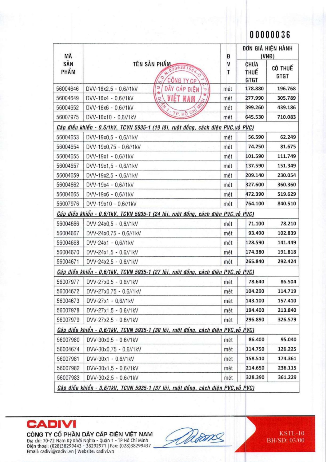 Catalogue Bảng giá Cadivi 2023 - Nhà phân phối, Đại lý Cadivi TpHCM