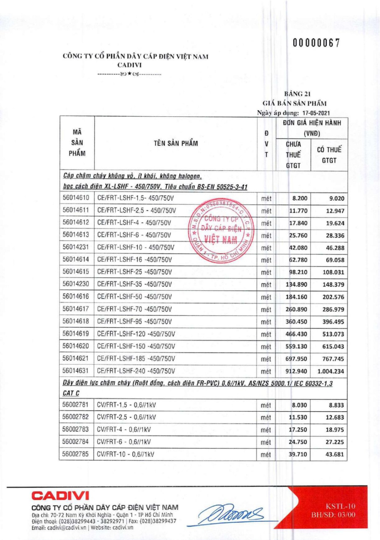 Catalogue Bảng giá Cadivi 2023 - Nhà phân phối, Đại lý Cadivi TpHCM