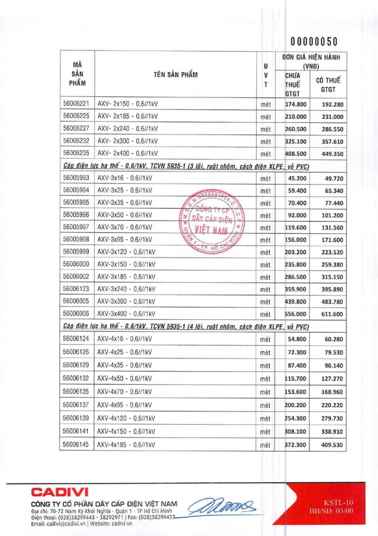 Catalogue Bảng giá Cadivi 2023 - Nhà phân phối, Đại lý Cadivi TpHCM