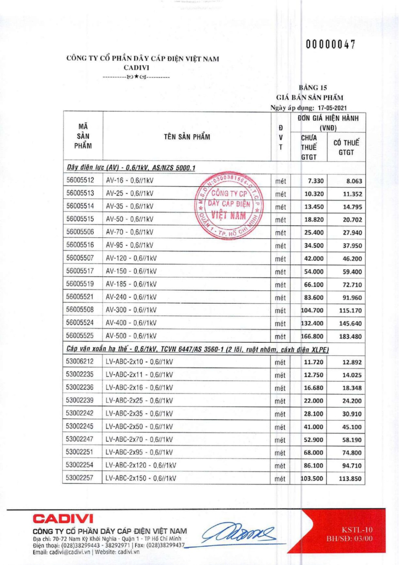 Catalogue Bảng giá Cadivi 2023 - Nhà phân phối, Đại lý Cadivi TpHCM