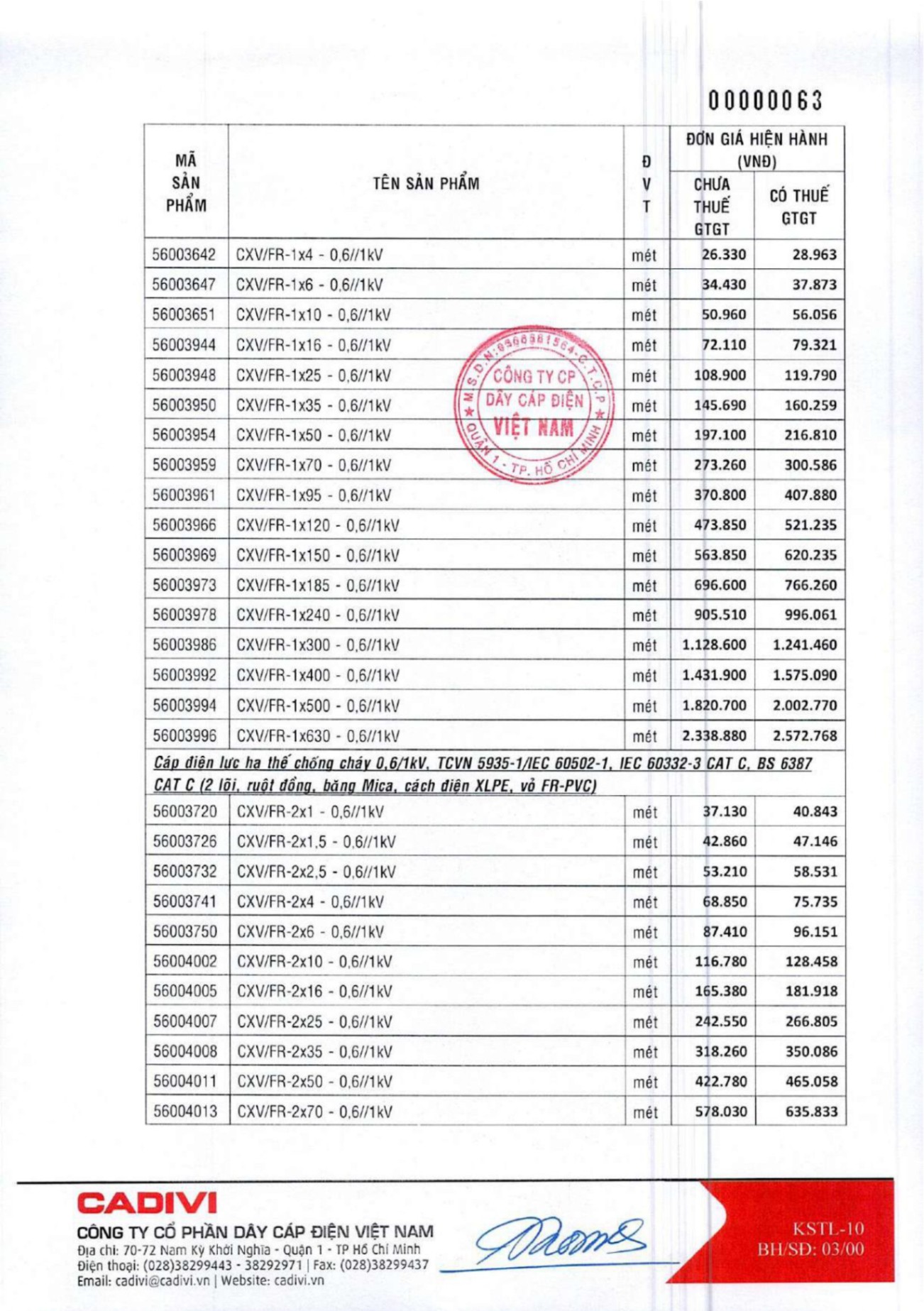 Catalogue Bảng giá Cadivi 2023 - Nhà phân phối, Đại lý Cadivi TpHCM