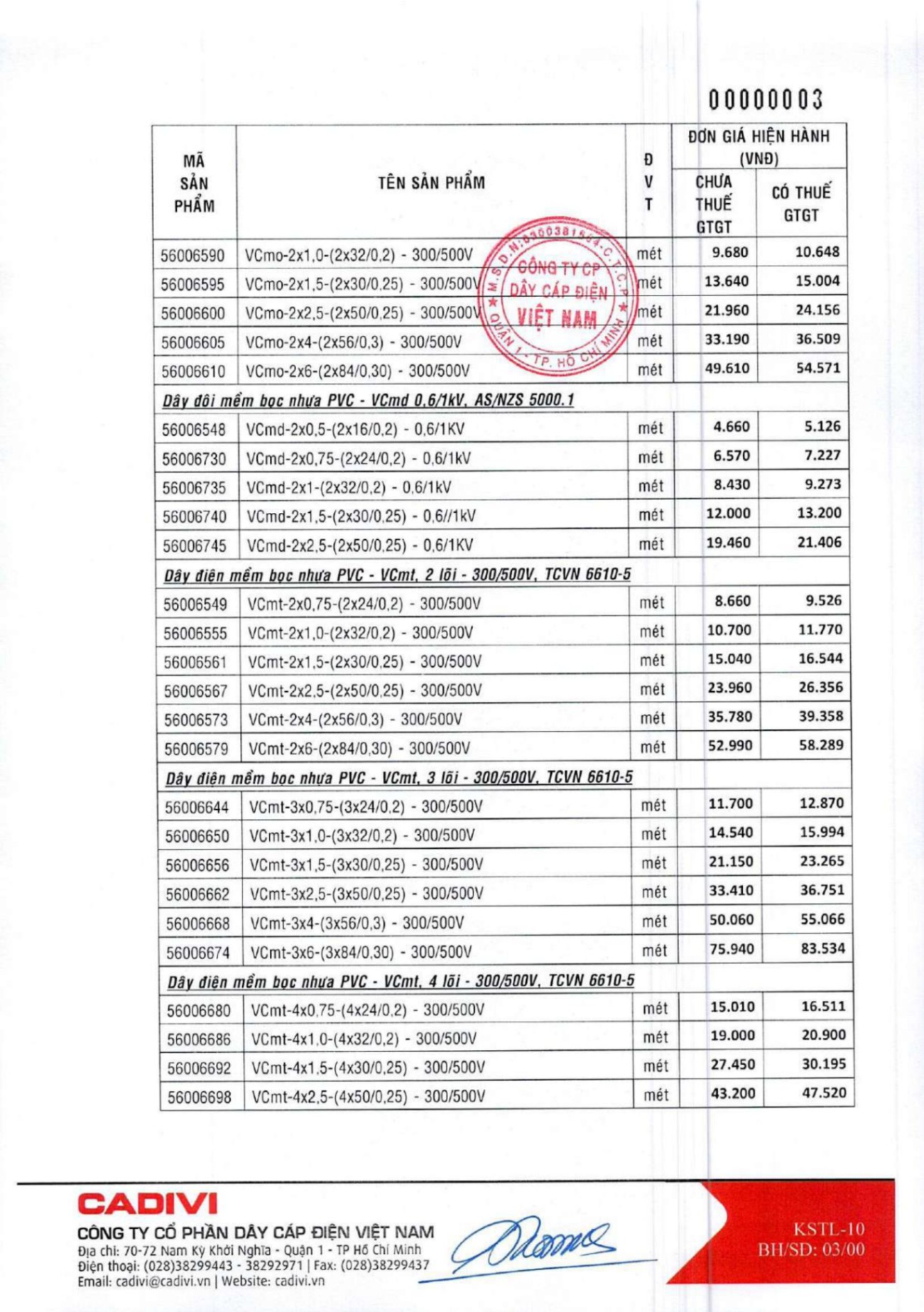 Catalogue Bảng giá Cadivi 2023 - Nhà phân phối, Đại lý Cadivi TpHCM