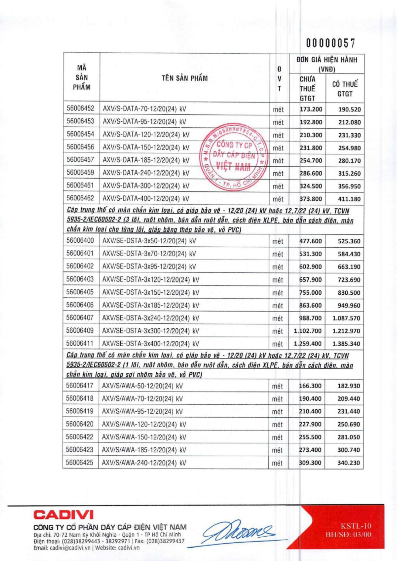 Catalogue Bảng giá Cadivi 2023 - Nhà phân phối, Đại lý Cadivi TpHCM