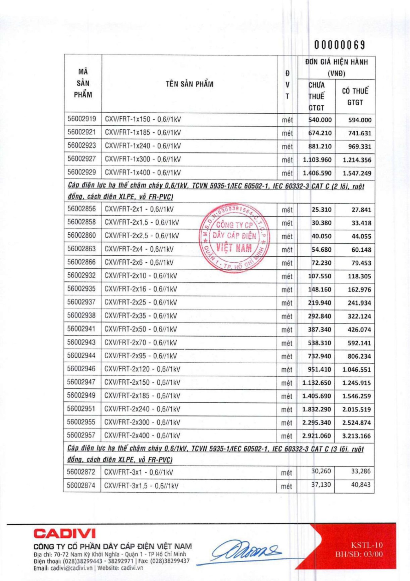 Catalogue Bảng giá Cadivi 2023 - Nhà phân phối, Đại lý Cadivi TpHCM