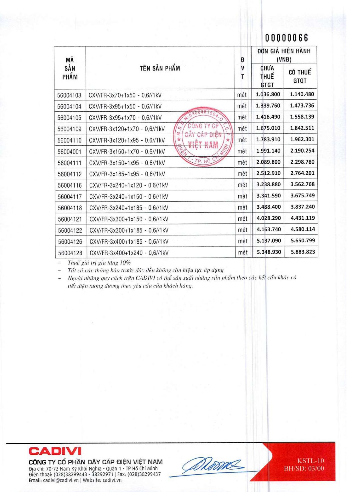 Catalogue Bảng giá Cadivi 2023 - Nhà phân phối, Đại lý Cadivi TpHCM