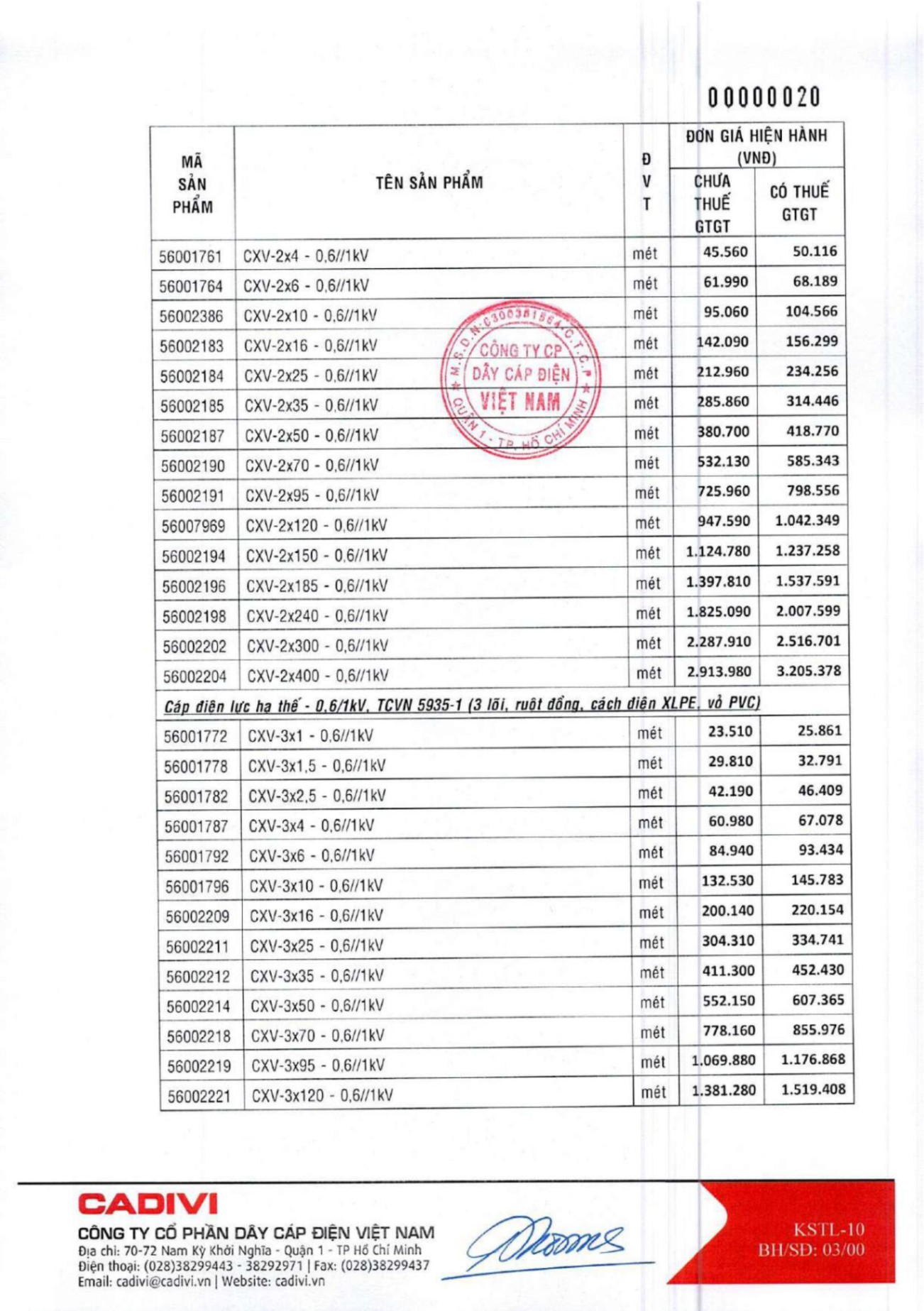 Catalogue Bảng giá Cadivi 2023 - Nhà phân phối, Đại lý Cadivi TpHCM