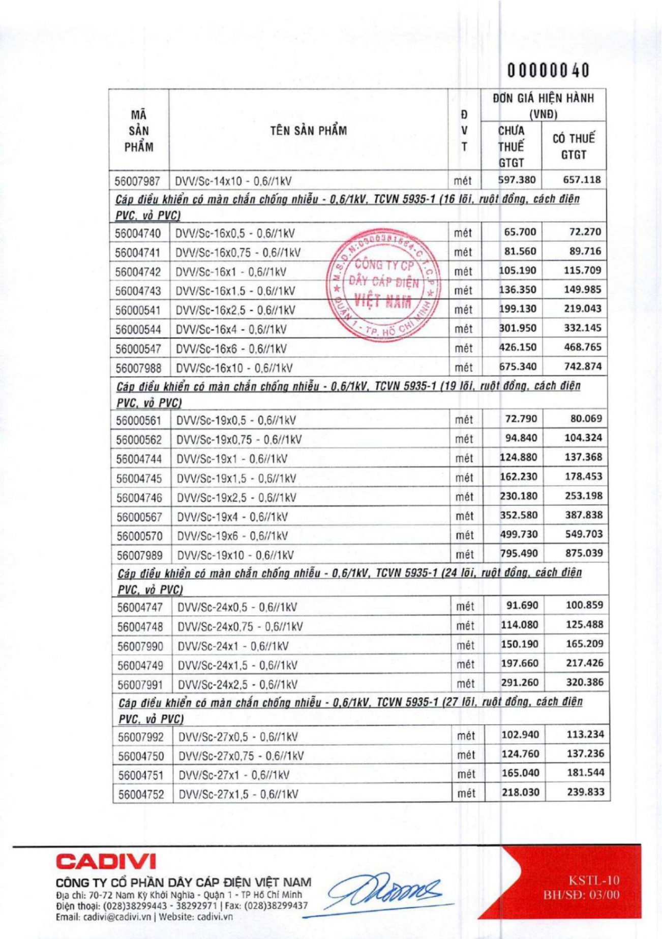 Catalogue Bảng giá Cadivi 2023 - Nhà phân phối, Đại lý Cadivi TpHCM