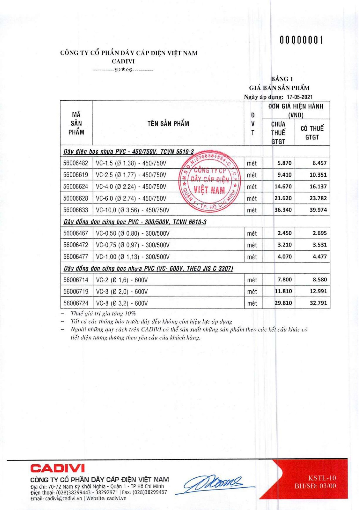 Catalogue Bảng giá Cadivi 2023 - Nhà phân phối, Đại lý Cadivi TpHCM