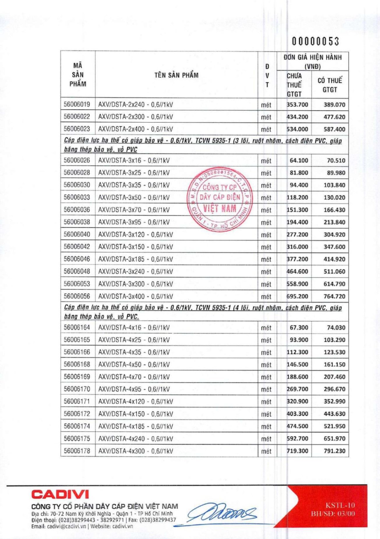 Catalogue Bảng giá Cadivi 2023 - Nhà phân phối, Đại lý Cadivi TpHCM