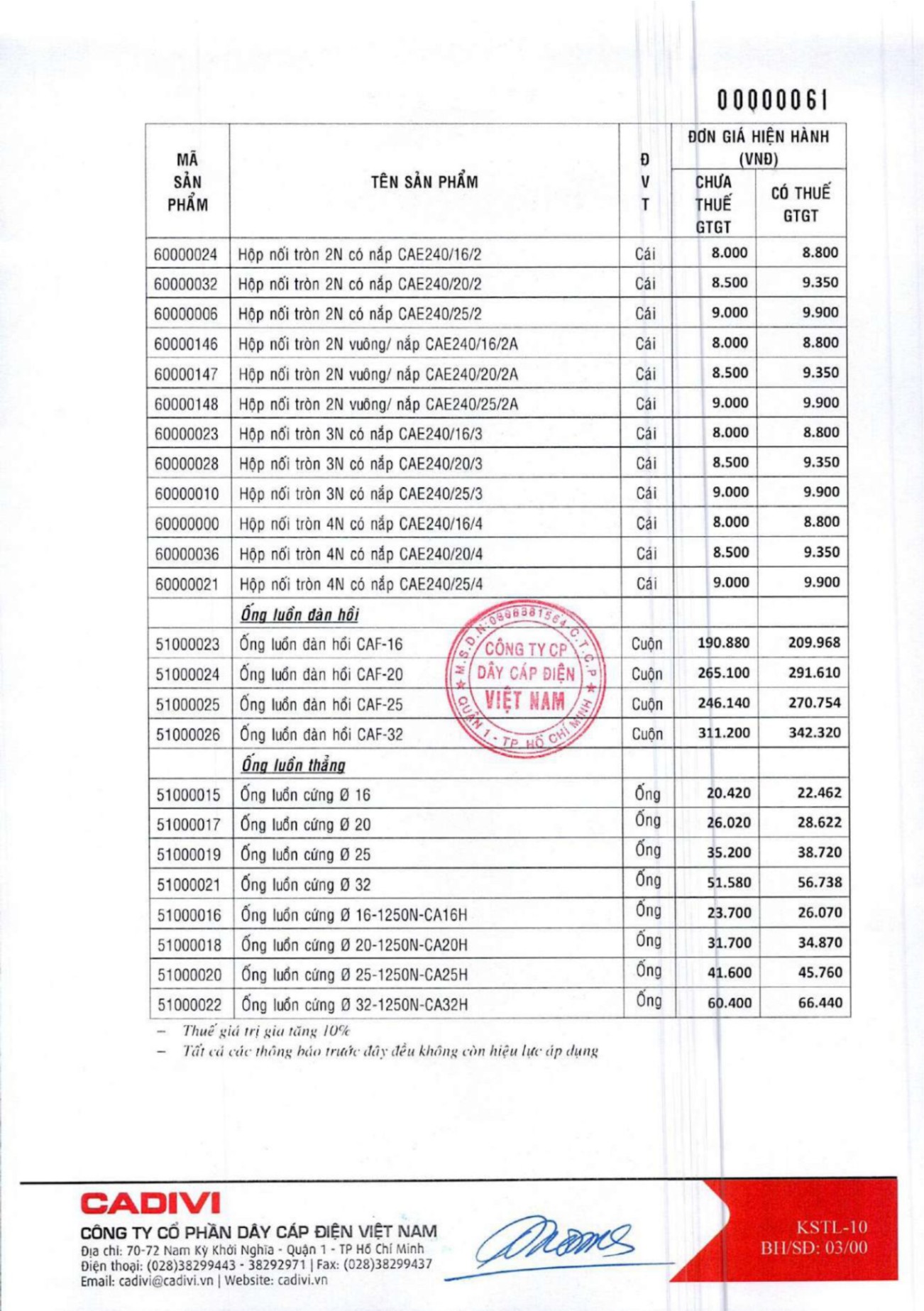 Catalogue Bảng giá Cadivi 2023 - Nhà phân phối, Đại lý Cadivi TpHCM