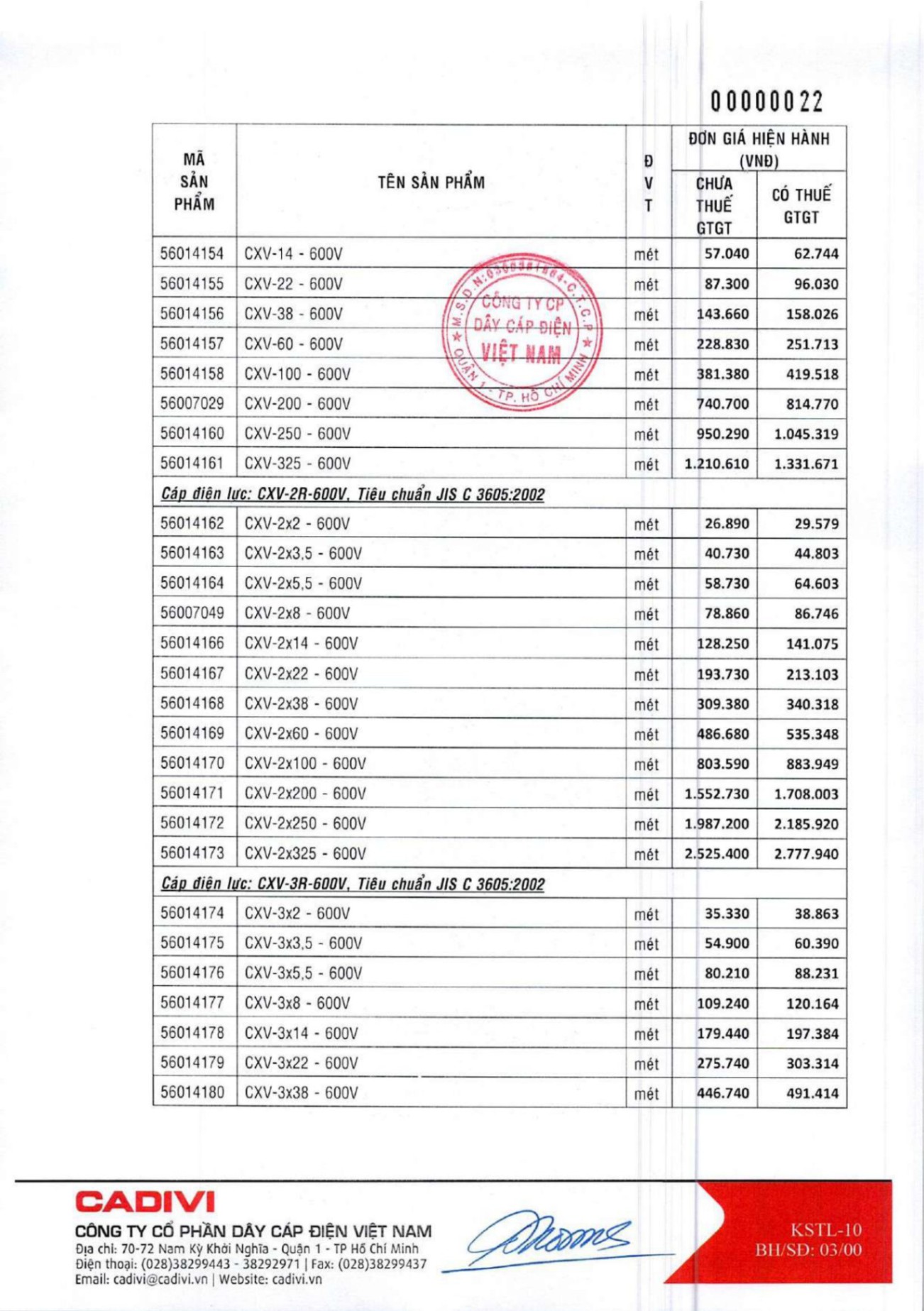 Catalogue Bảng giá Cadivi 2023 - Nhà phân phối, Đại lý Cadivi TpHCM