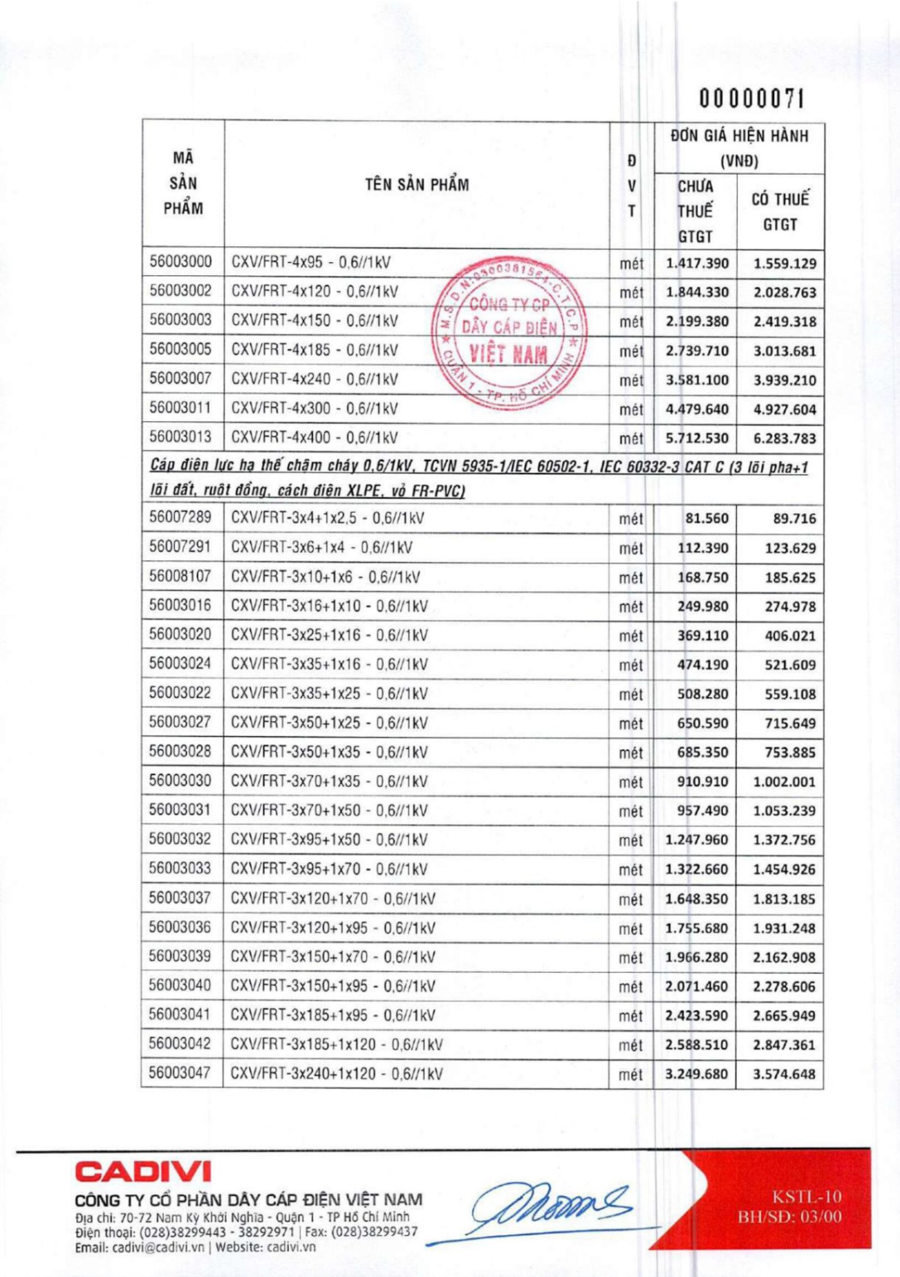 Catalogue Bảng giá Cadivi 2023 - Nhà phân phối, Đại lý Cadivi TpHCM