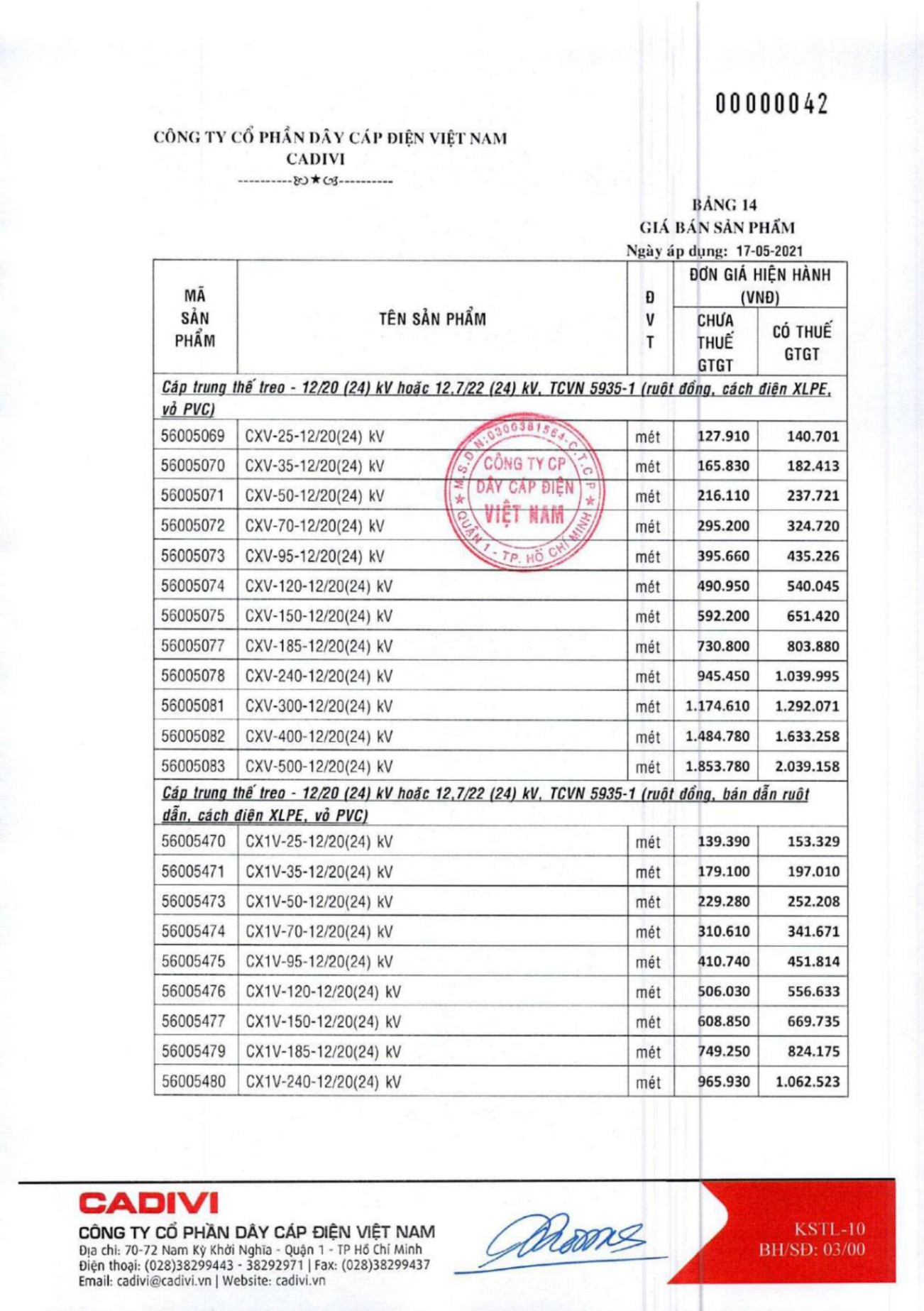 Catalogue Bảng giá Cadivi 2023 - Nhà phân phối, Đại lý Cadivi TpHCM