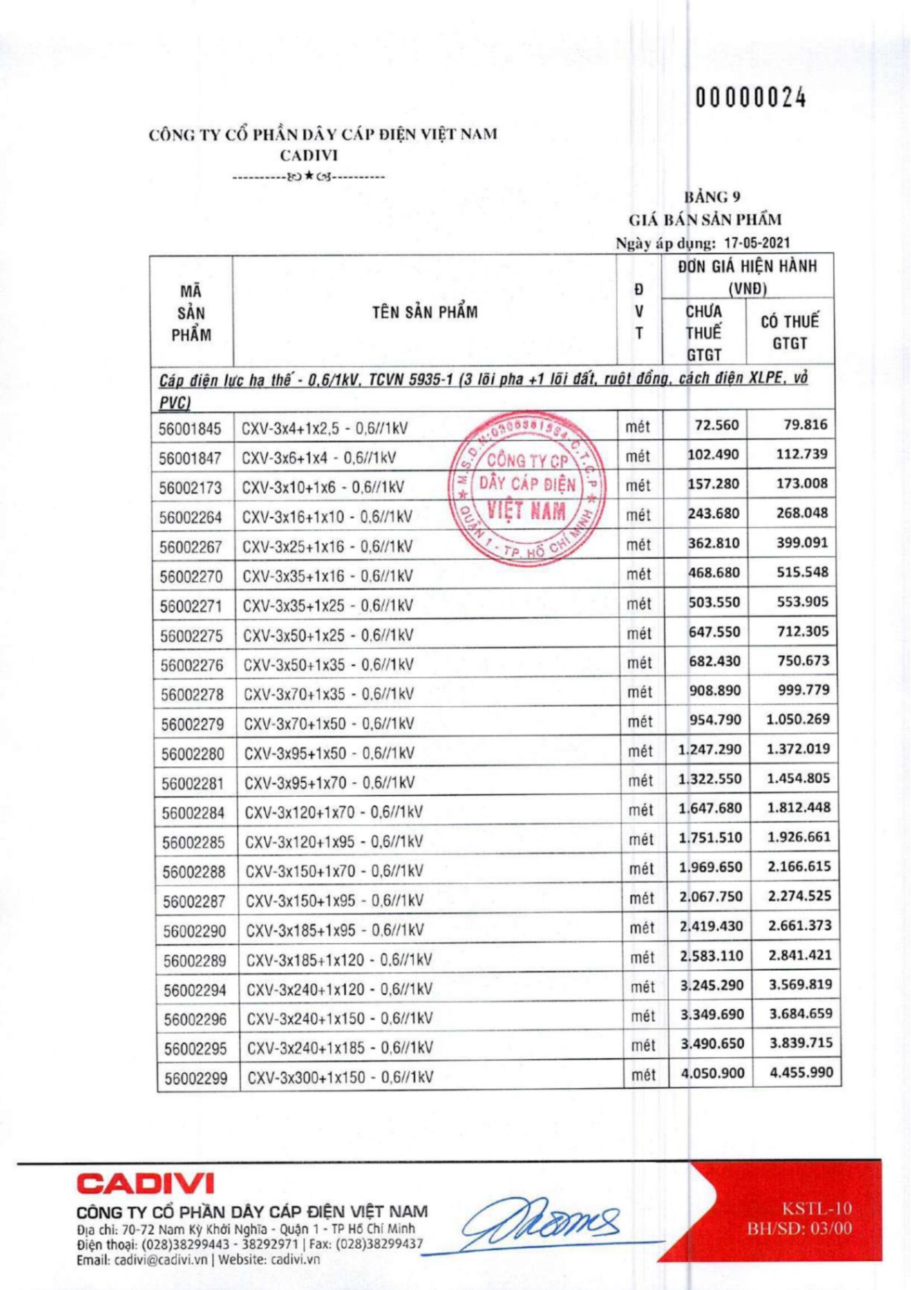 Catalogue Bảng giá Cadivi 2023 - Nhà phân phối, Đại lý Cadivi TpHCM