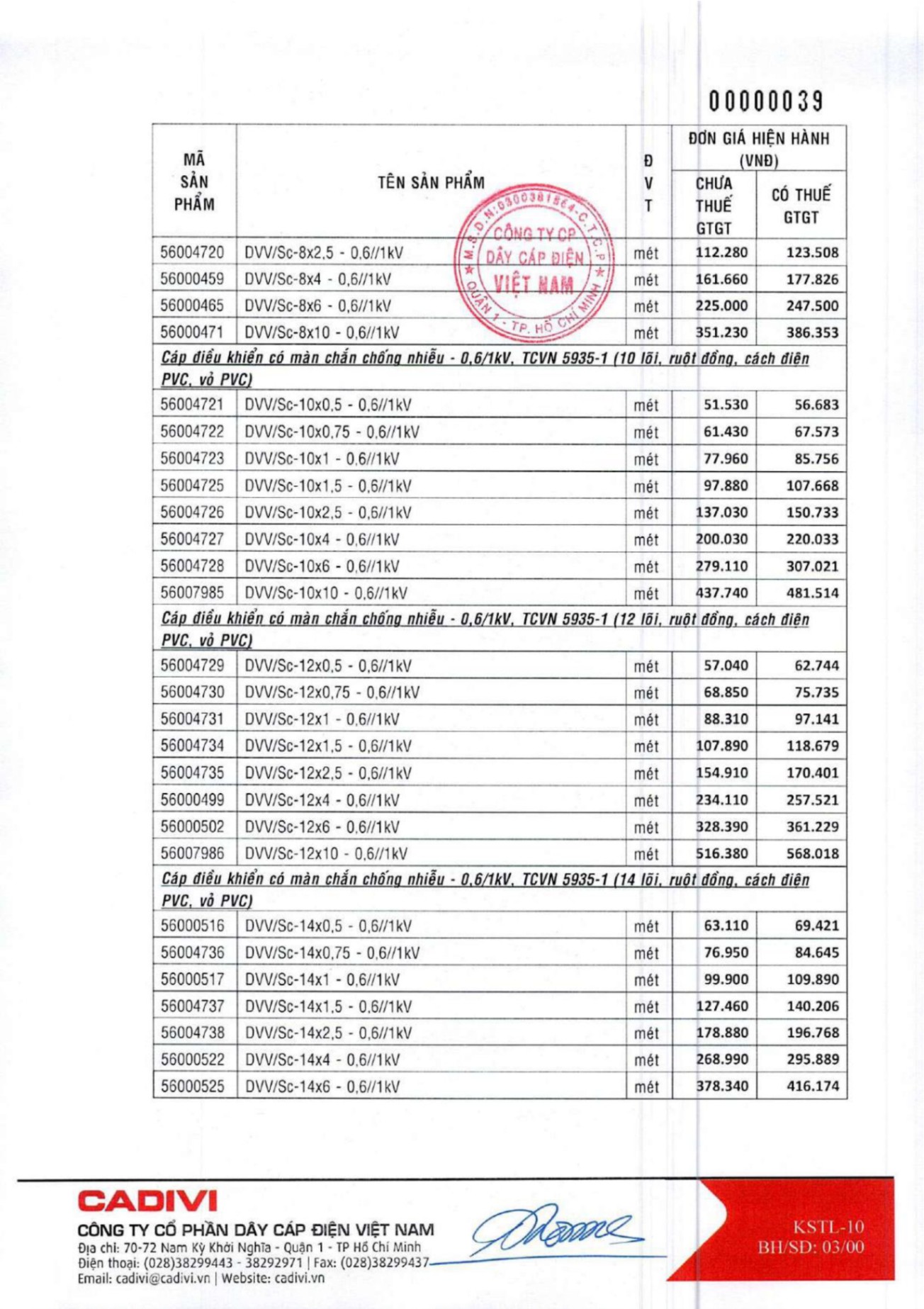 Catalogue Bảng giá Cadivi 2023 - Nhà phân phối, Đại lý Cadivi TpHCM