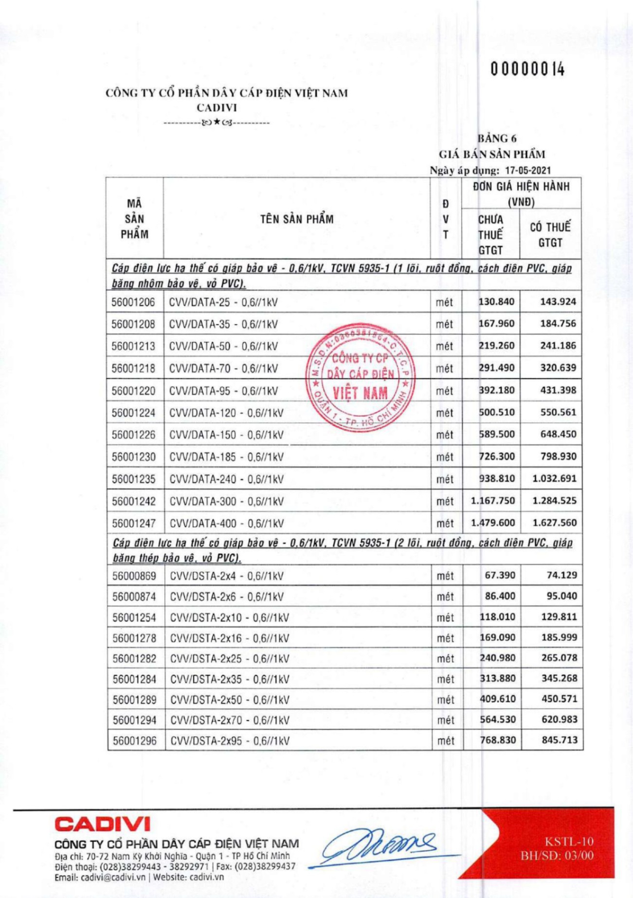 Catalogue Bảng giá Cadivi 2023 - Nhà phân phối, Đại lý Cadivi TpHCM