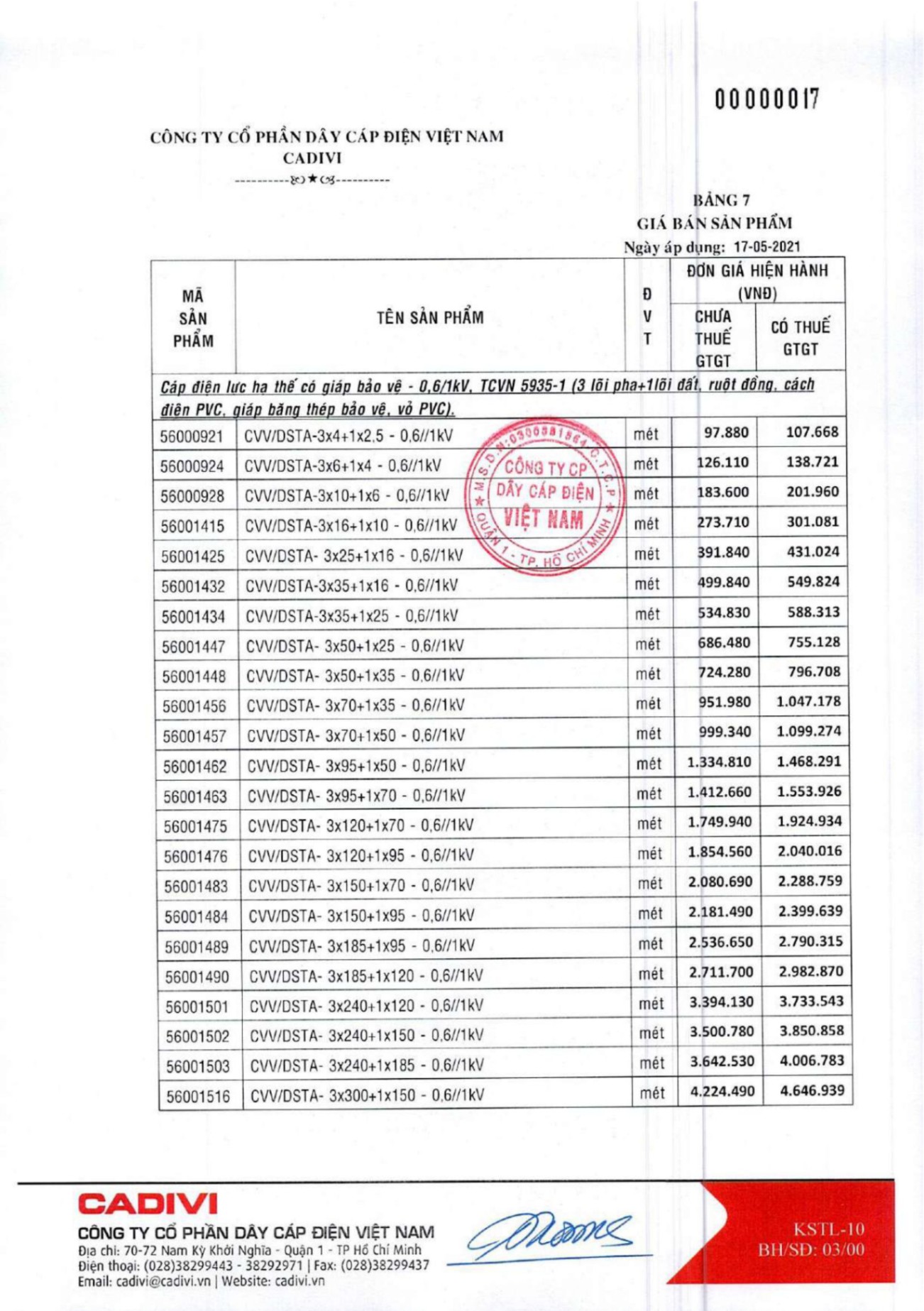 Catalogue Bảng giá Cadivi 2023 - Nhà phân phối, Đại lý Cadivi TpHCM