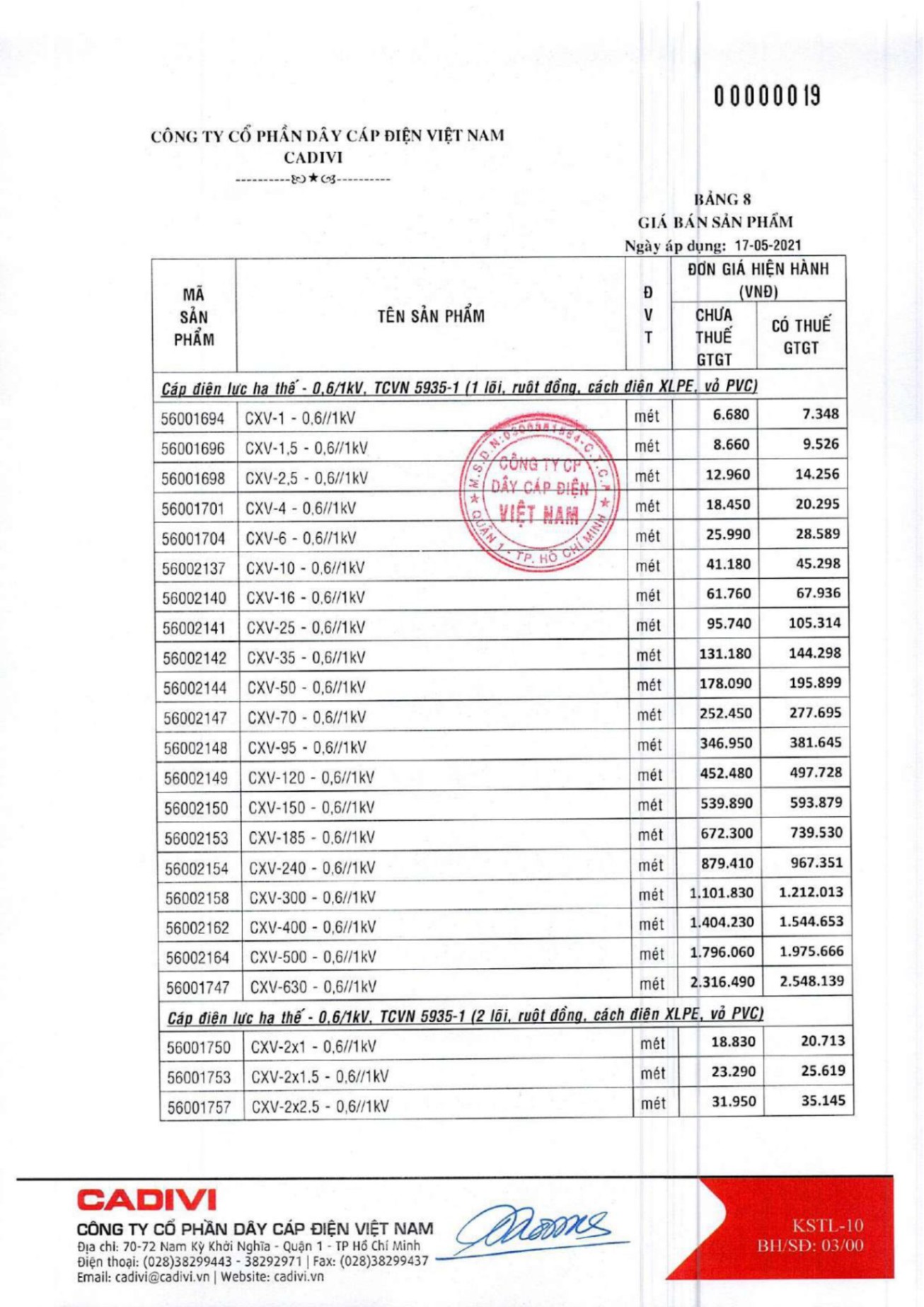 Catalogue Bảng giá Cadivi 2023 - Nhà phân phối, Đại lý Cadivi TpHCM