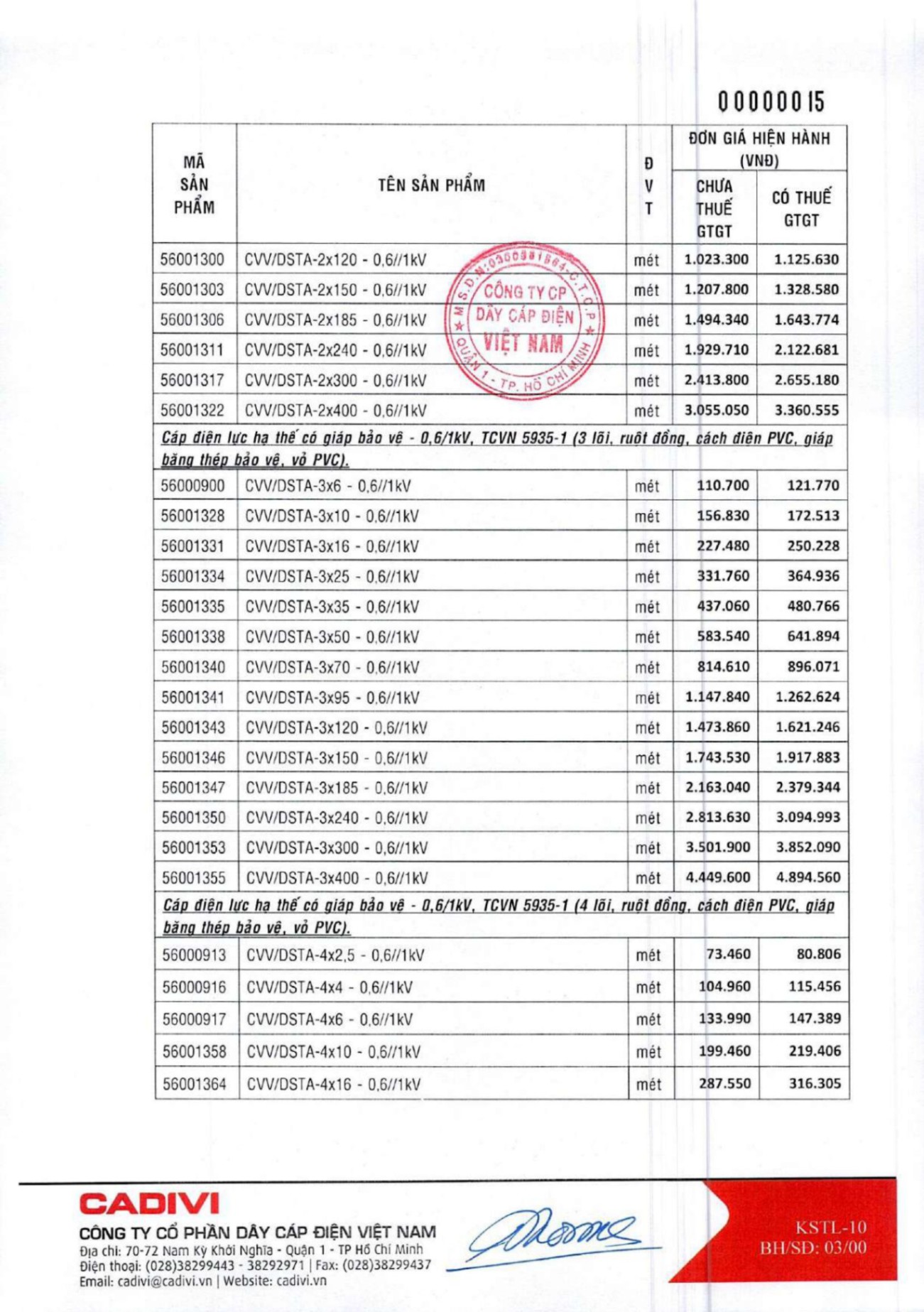 Catalogue Bảng giá Cadivi 2023 - Nhà phân phối, Đại lý Cadivi TpHCM