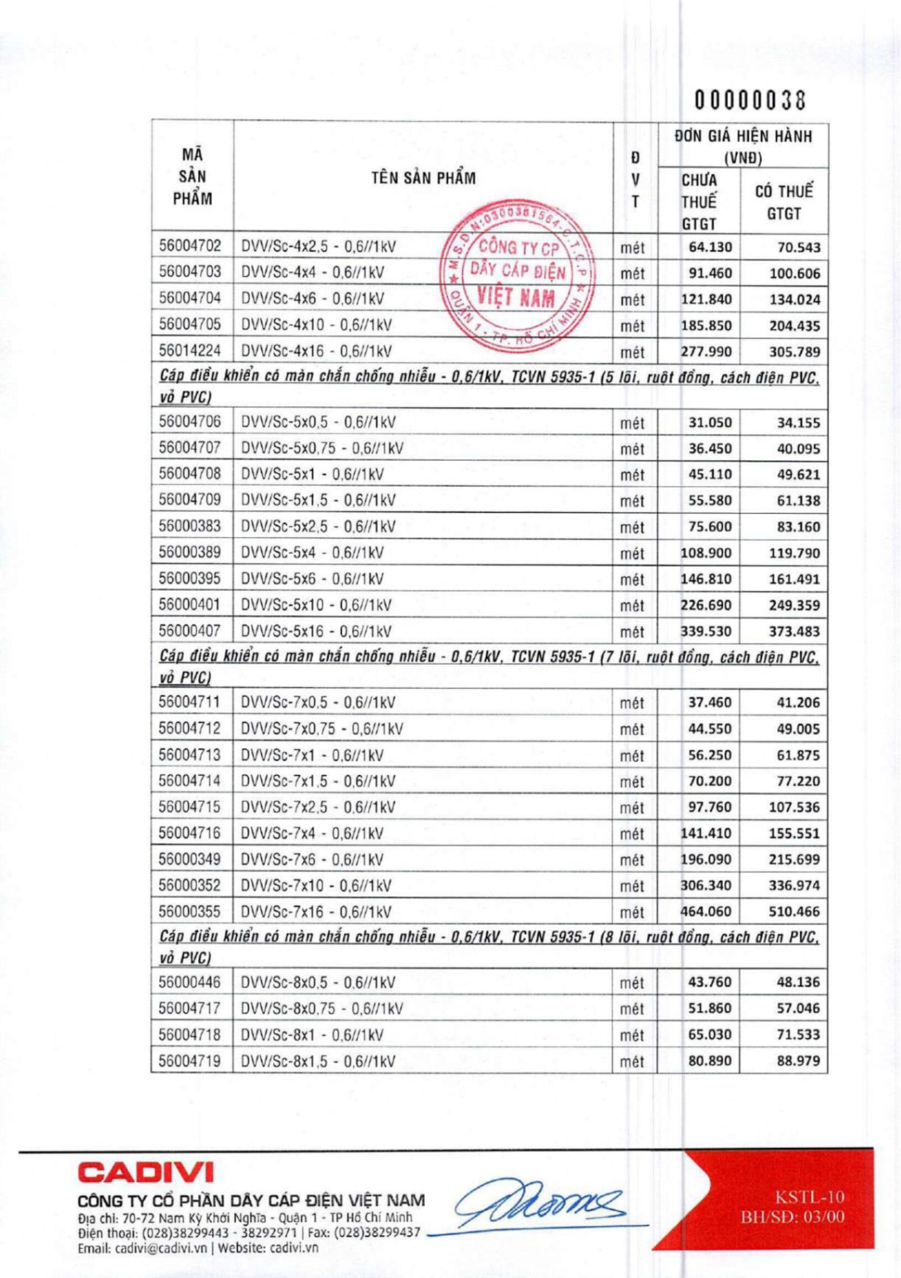 Catalogue Bảng giá Cadivi 2023 - Nhà phân phối, Đại lý Cadivi TpHCM