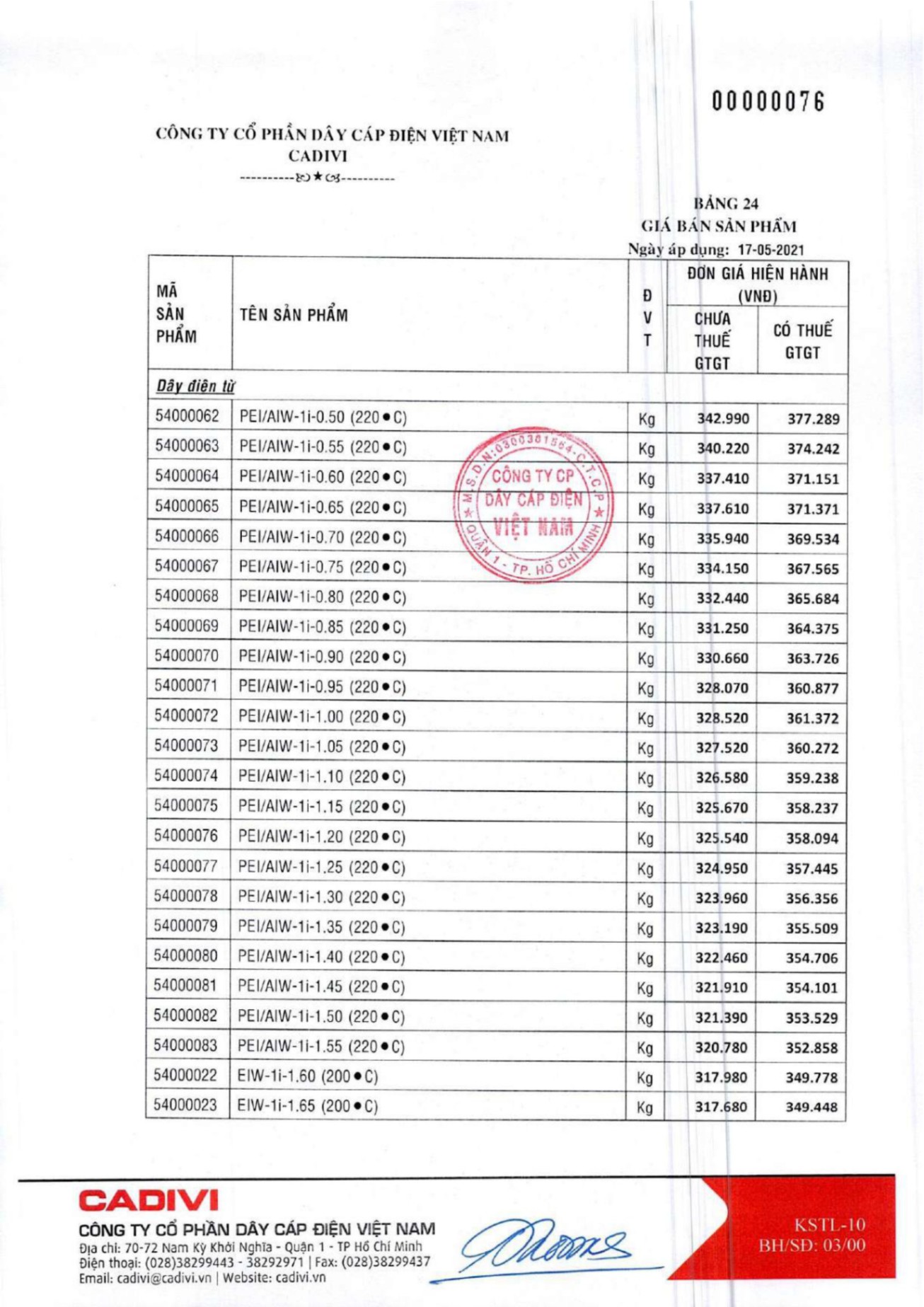 Catalogue Bảng giá Cadivi 2023 - Nhà phân phối, Đại lý Cadivi TpHCM