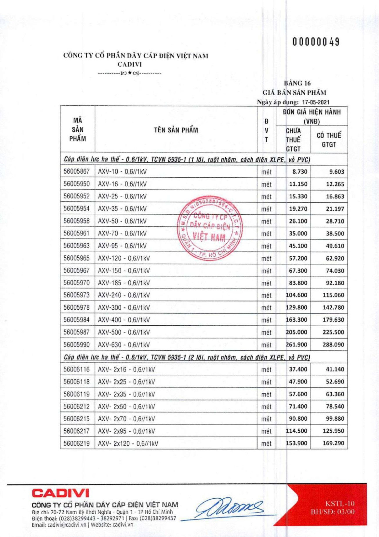 Catalogue Bảng giá Cadivi 2023 - Nhà phân phối, Đại lý Cadivi TpHCM