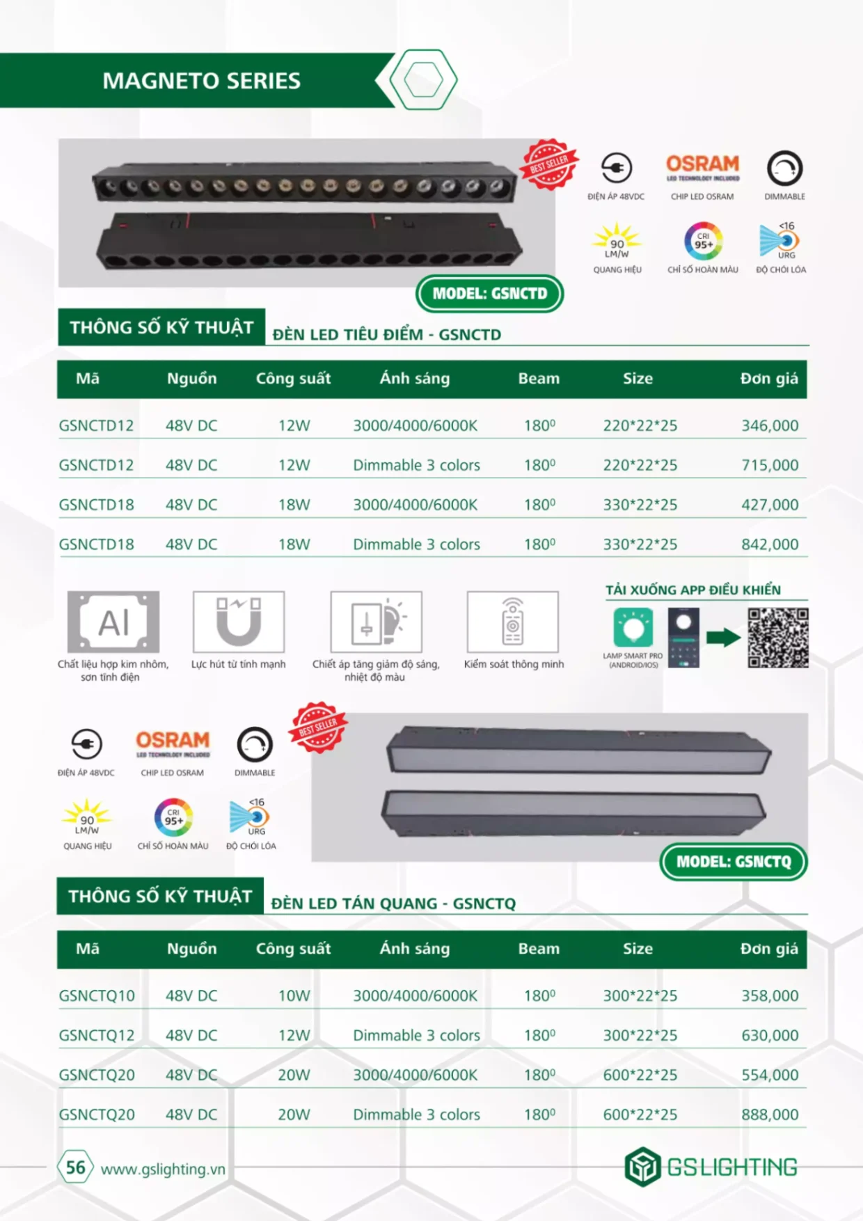 Bảng giá Đèn Led GSLighting (Catalogue 2023)