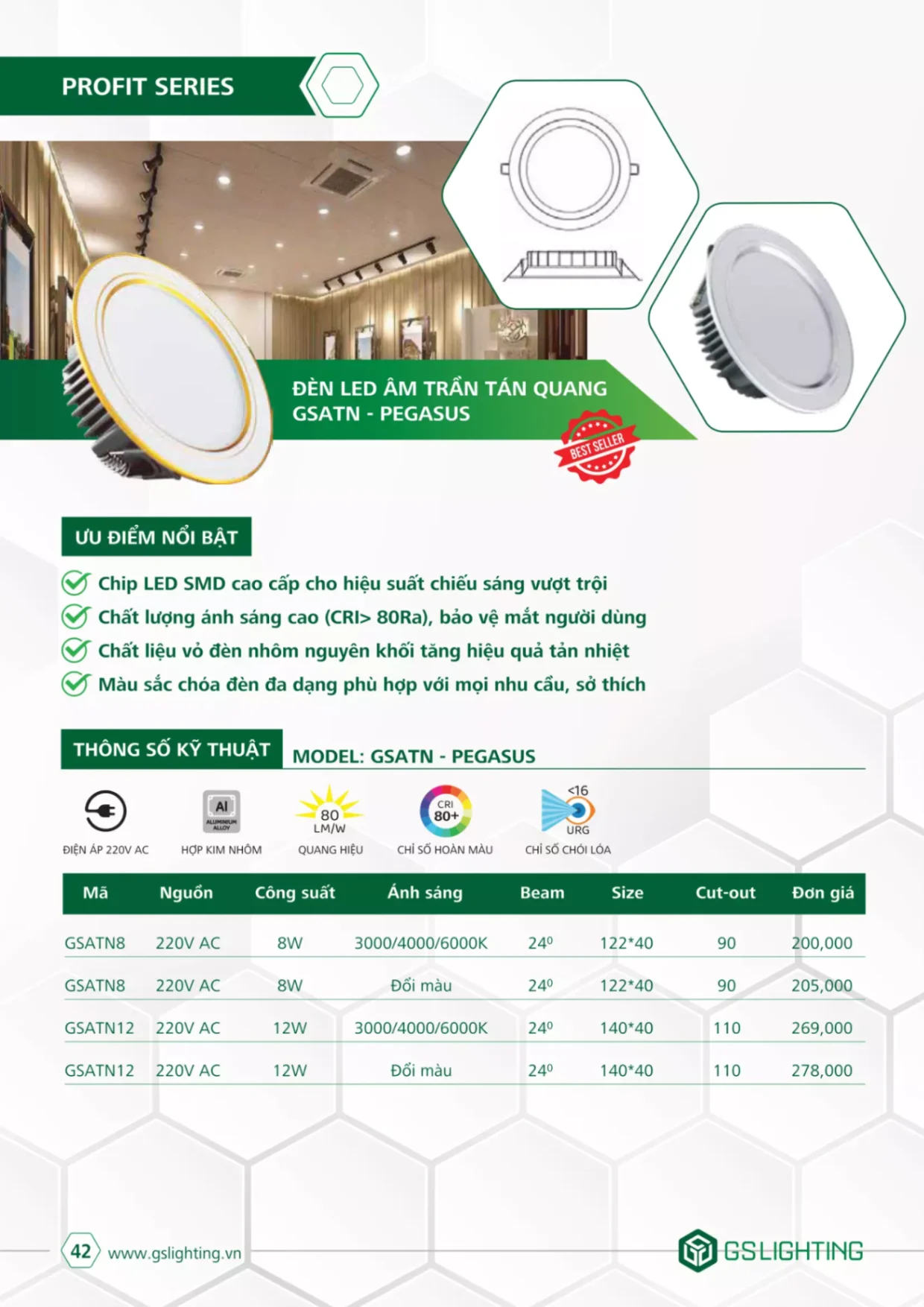 Bảng giá Đèn Led GSLighting (Catalogue 2023)