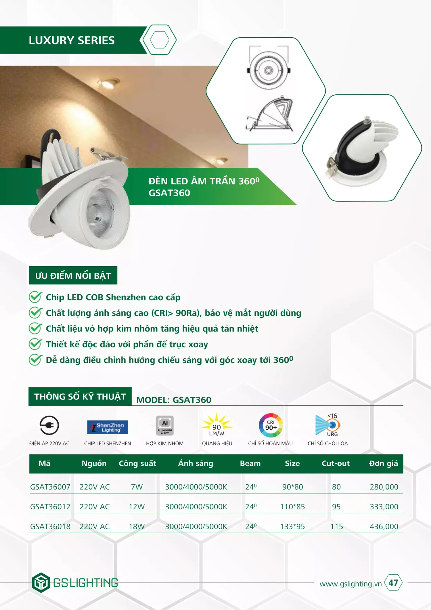 Bảng giá Đèn Led GSLighting (Catalogue 2023)