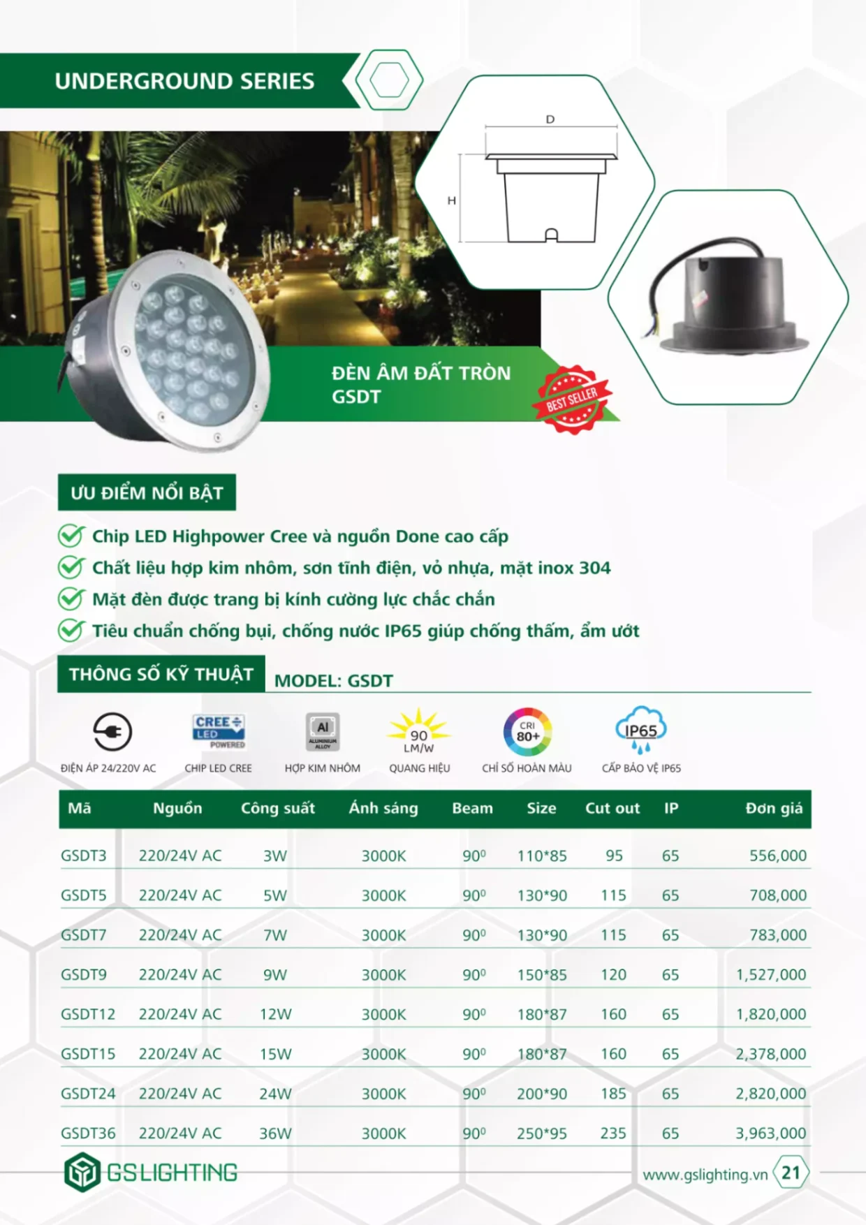 Bảng giá Đèn Led GSLighting (Catalogue 2023)