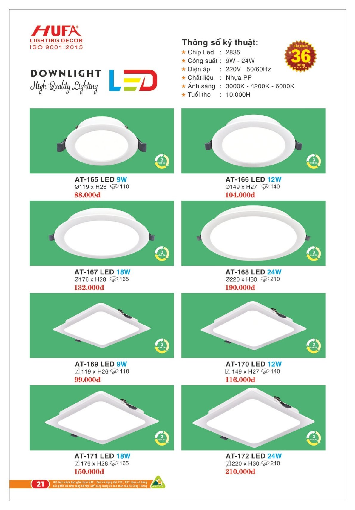 Bảng giá Đèn Led HUFA (Catalogue 2023-2024)