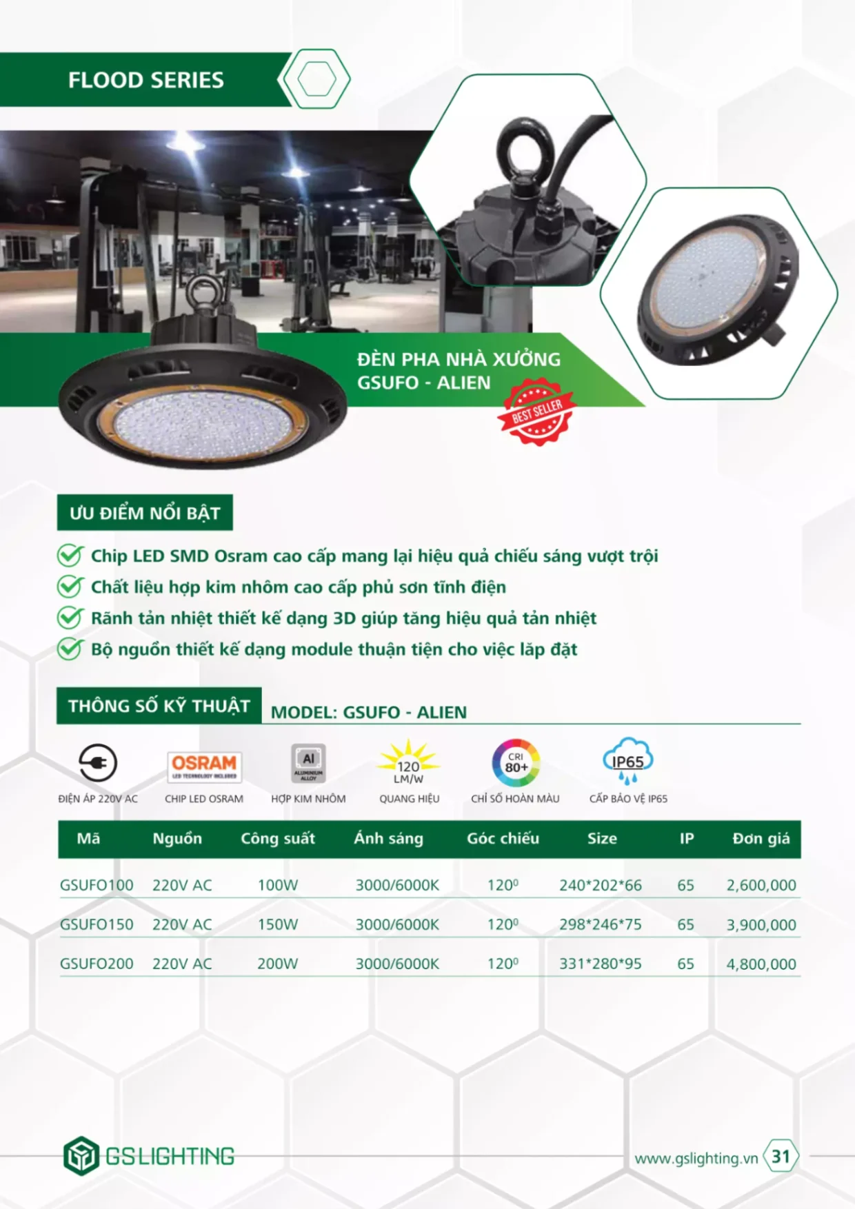 Bảng giá Đèn Led GSLighting (Catalogue 2023)