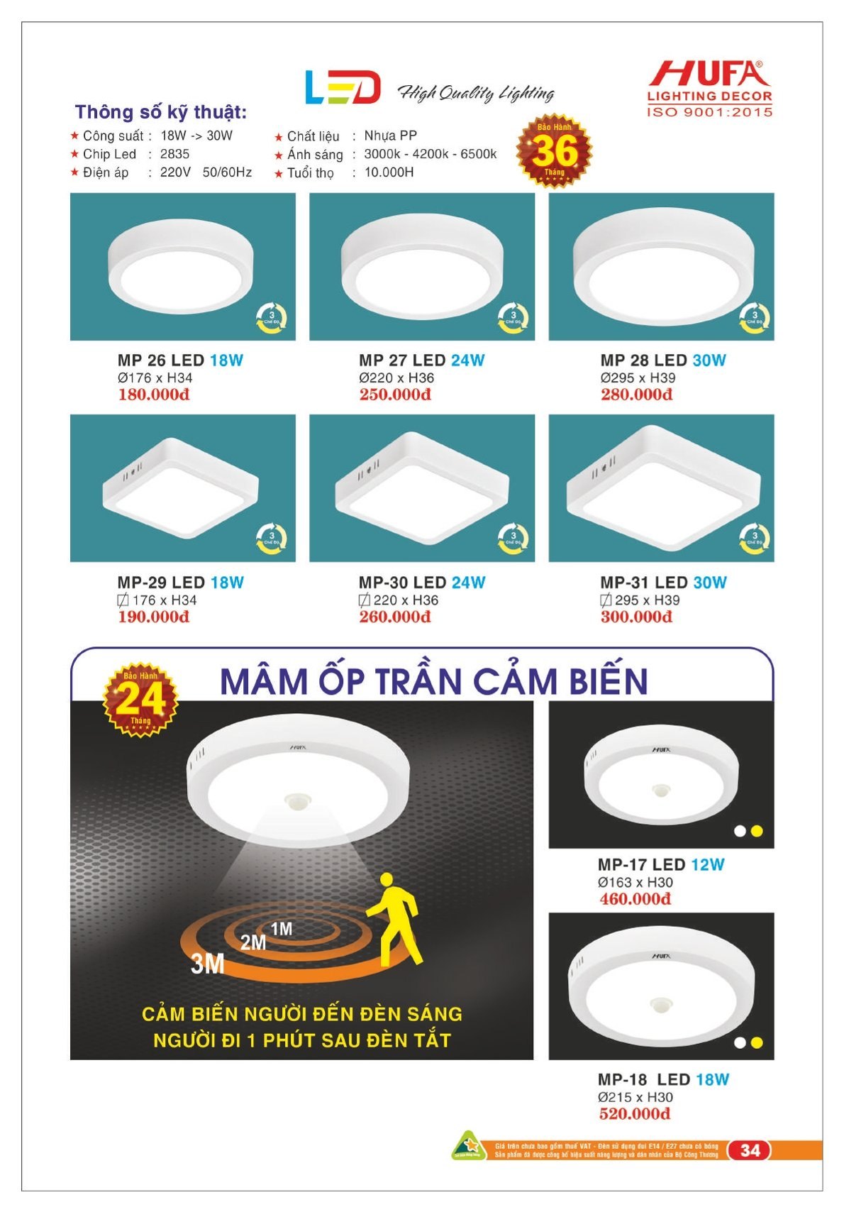 Bảng giá Đèn Led HUFA (Catalogue 2023-2024)