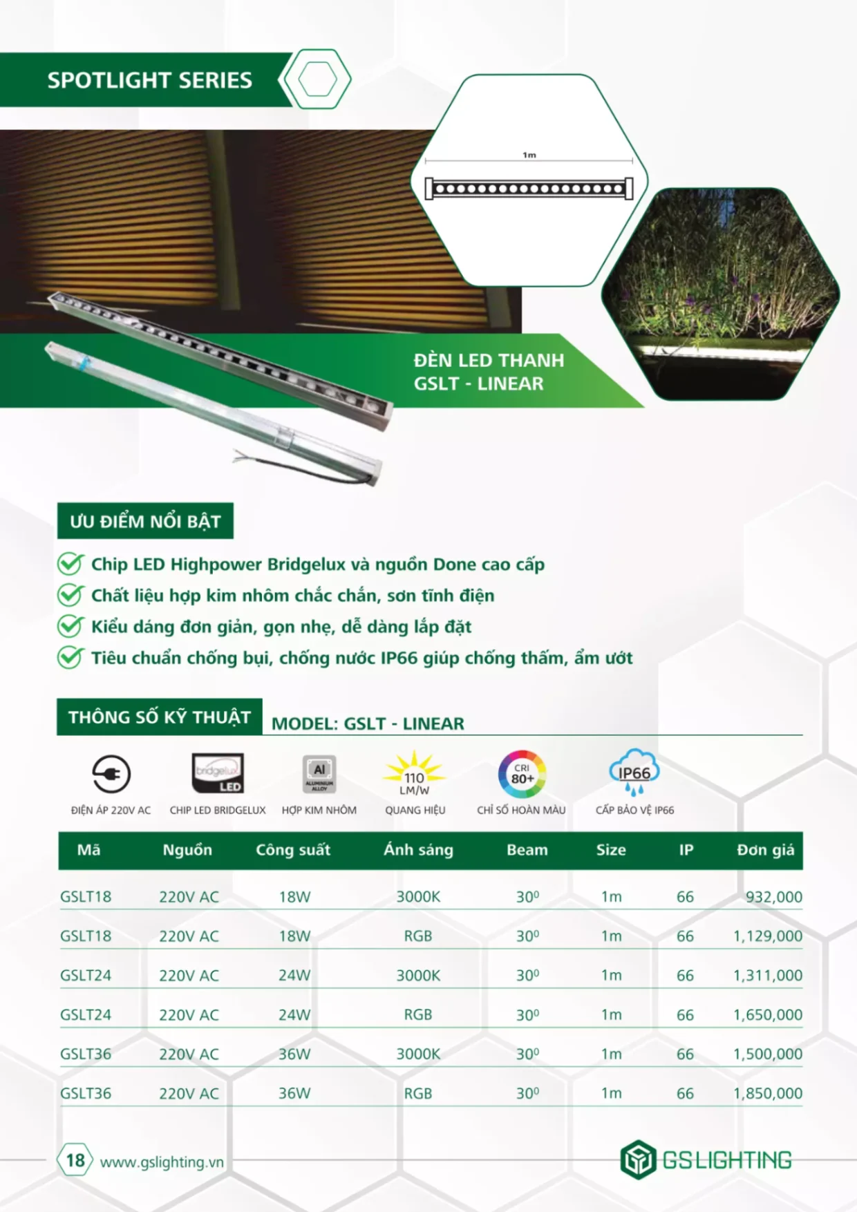 Bảng giá Đèn Led GSLighting (Catalogue 2023)