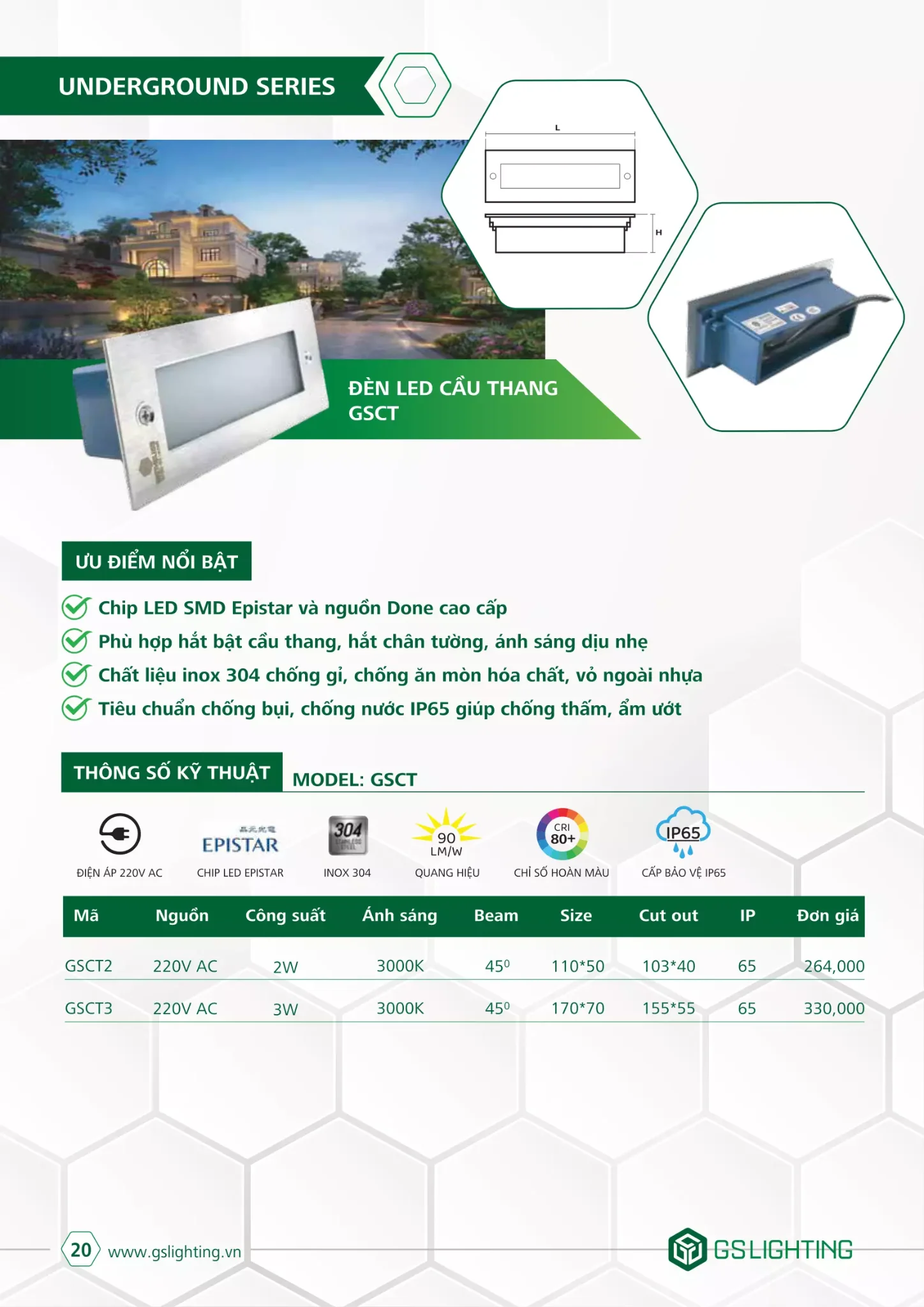 Bảng giá Đèn Led GSLighting (Catalogue 2023)