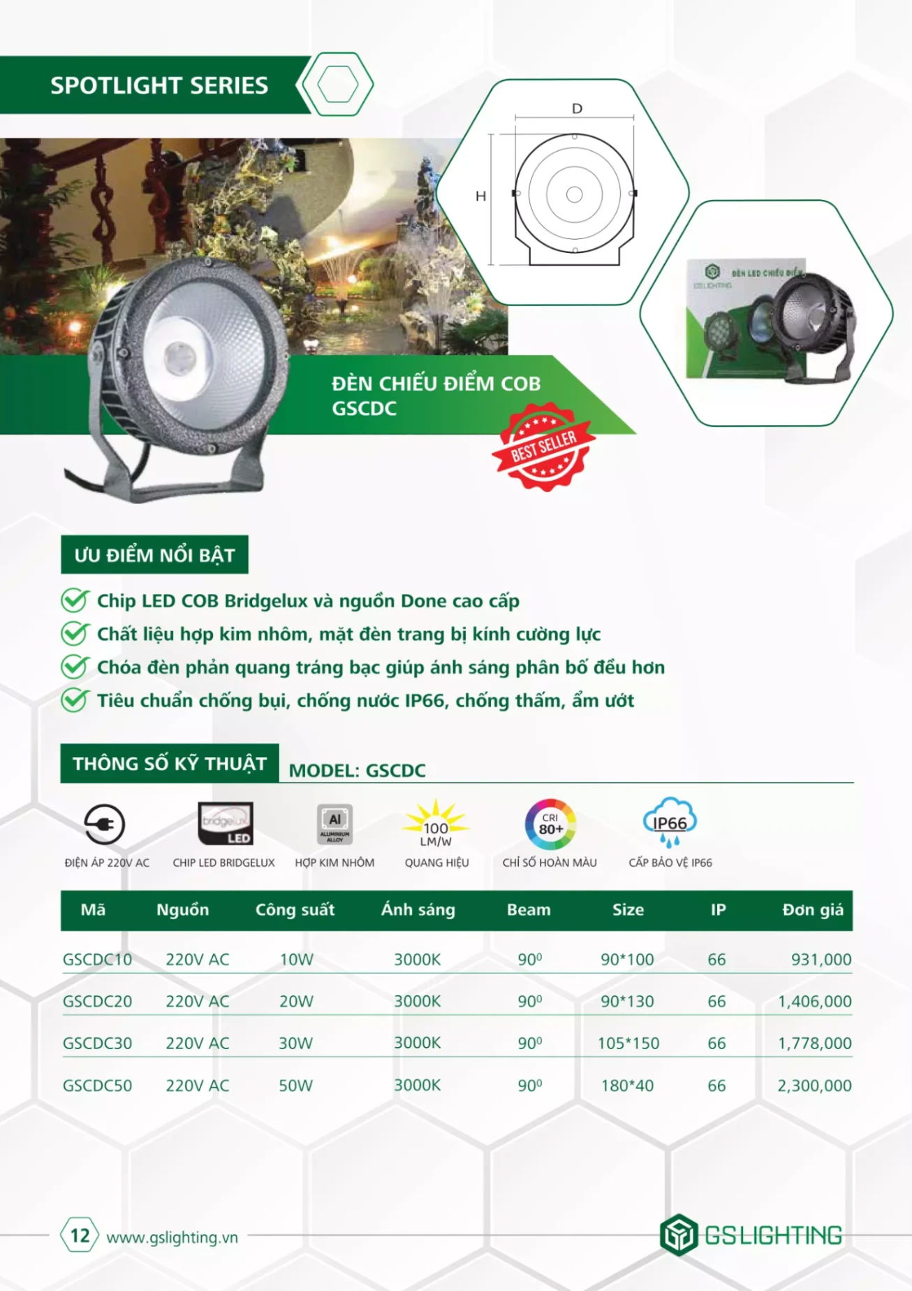 Bảng giá Đèn Led GSLighting (Catalogue 2023)