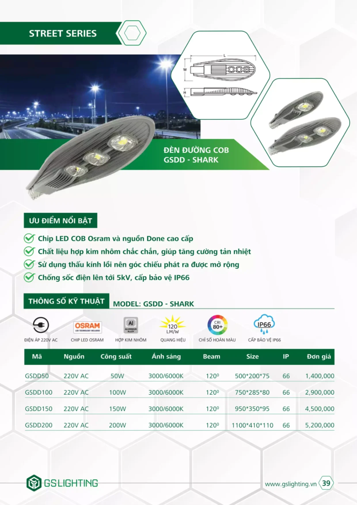 Bảng giá Đèn Led GSLighting (Catalogue 2023)