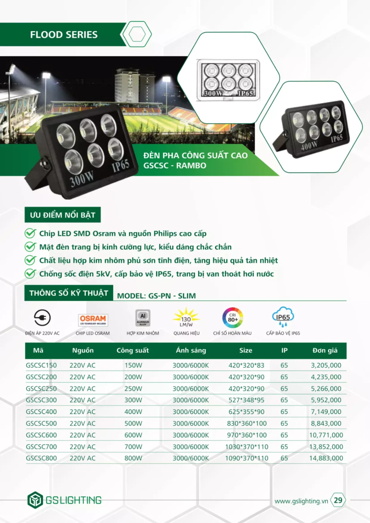 Bảng giá Đèn Led GSLighting (Catalogue 2023)