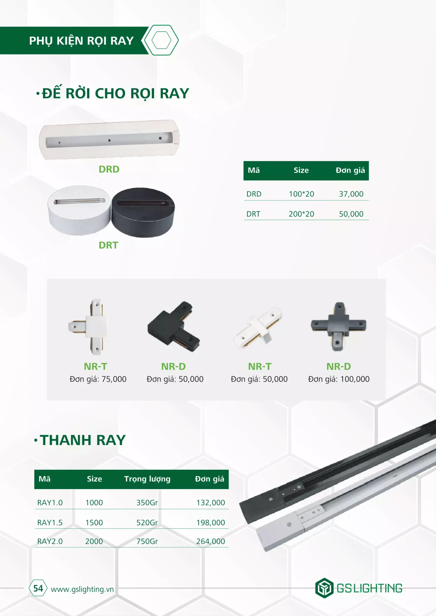 Bảng giá Đèn Led GSLighting (Catalogue 2023)