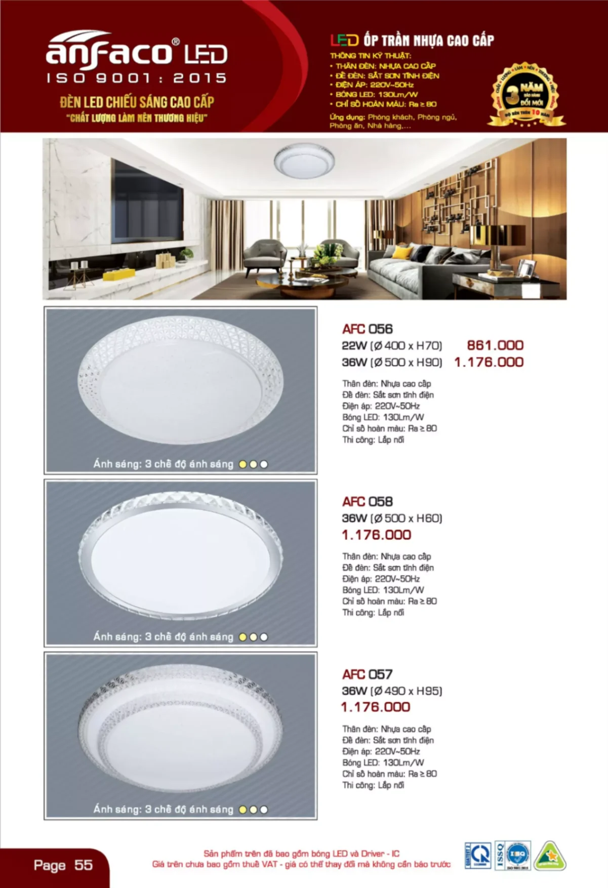 Bảng giá Đèn Led ANFACO (Catalogue 2023)