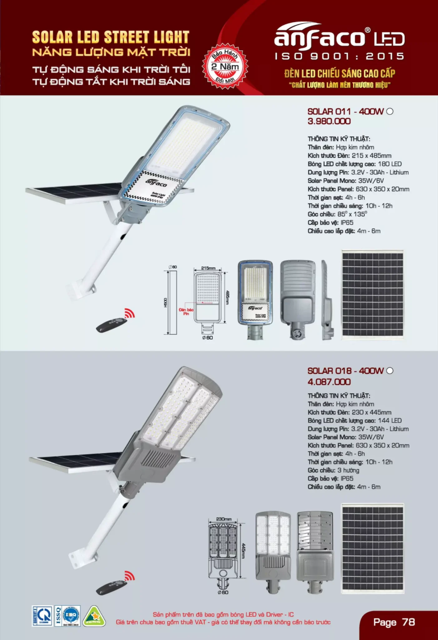 Bảng giá Đèn Led ANFACO (Catalogue 2023)