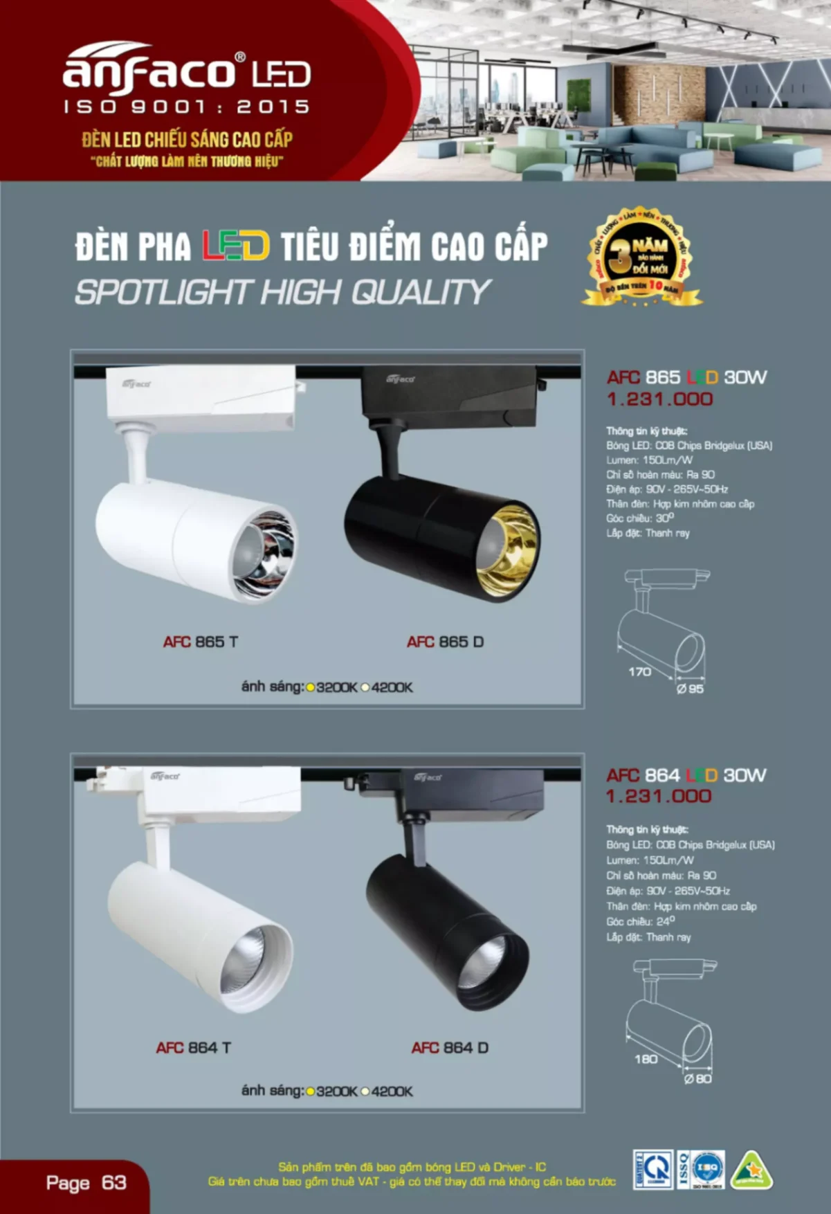 Bảng giá Đèn Led ANFACO (Catalogue 2023)