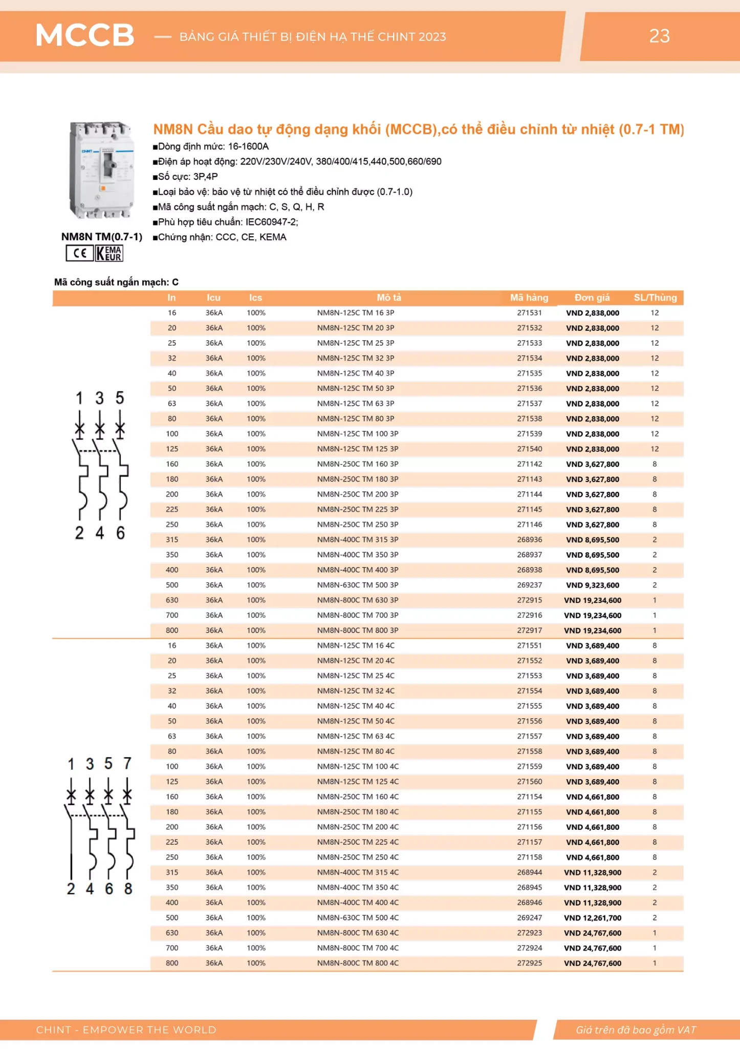 Bảng giá Thiết bị đóng cắt hạ thế CHINT (Catalogue 2023)